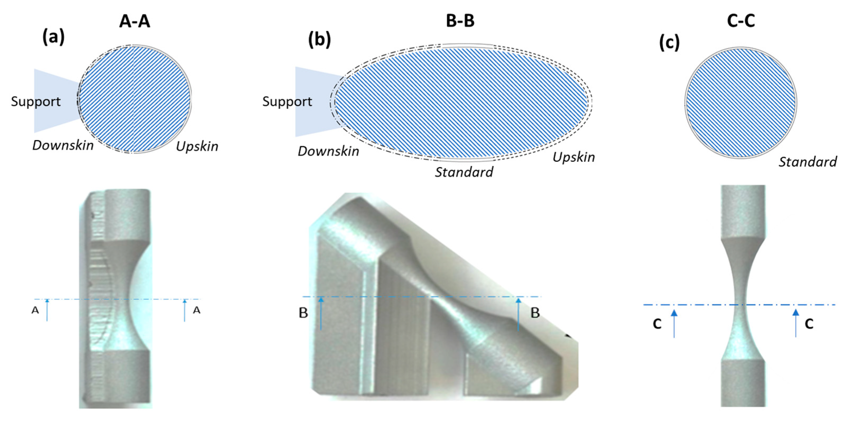 Metals 11 01432 g003