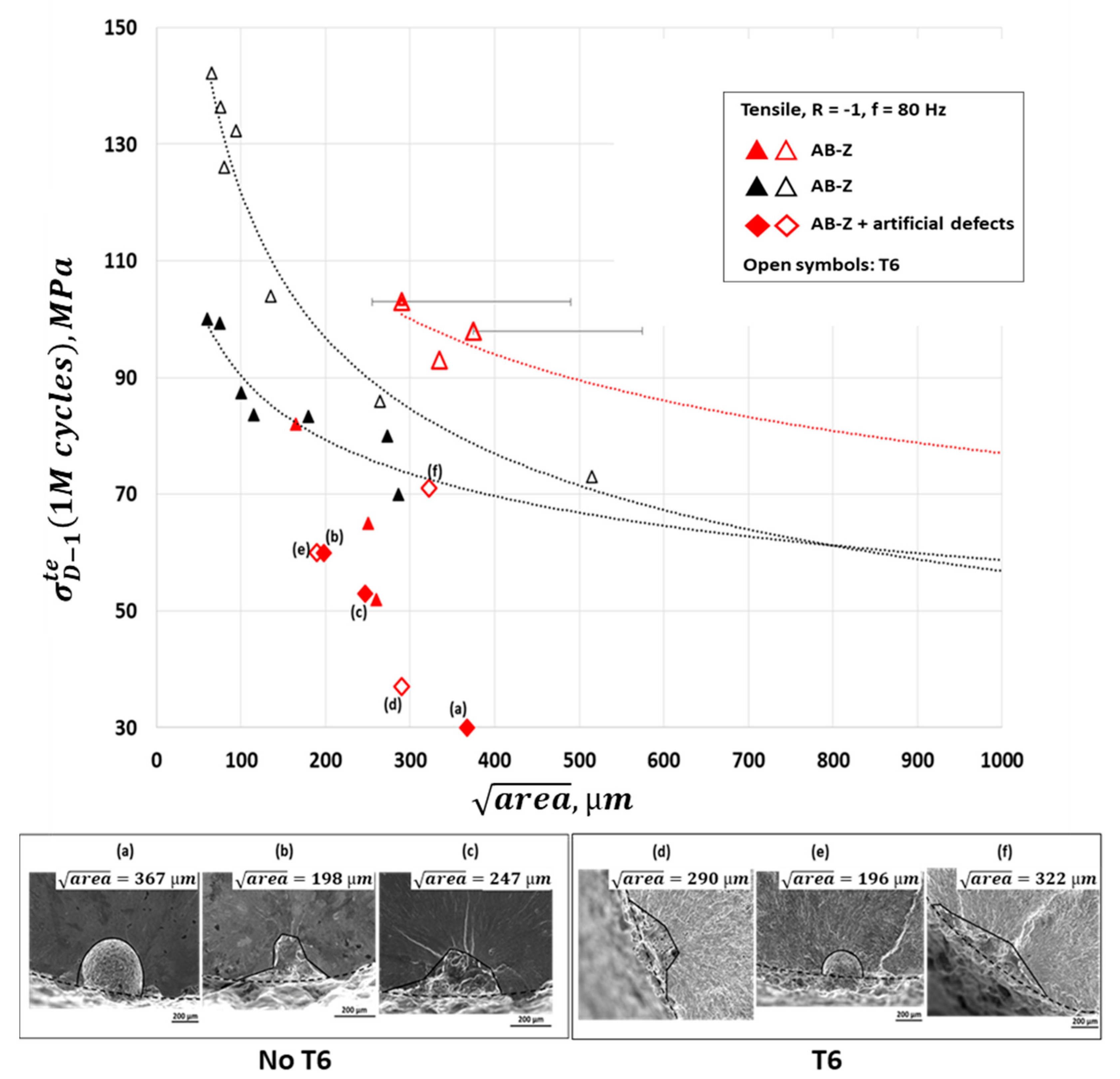 Metals 11 01432 g012