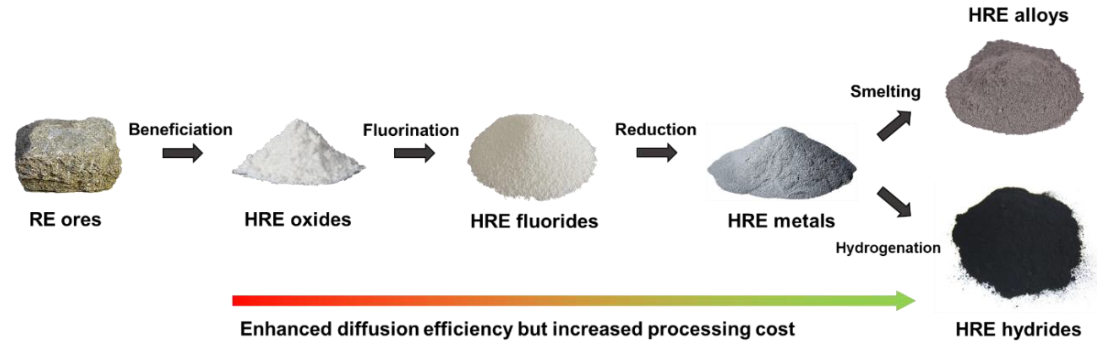 Metals 11 01434 g002