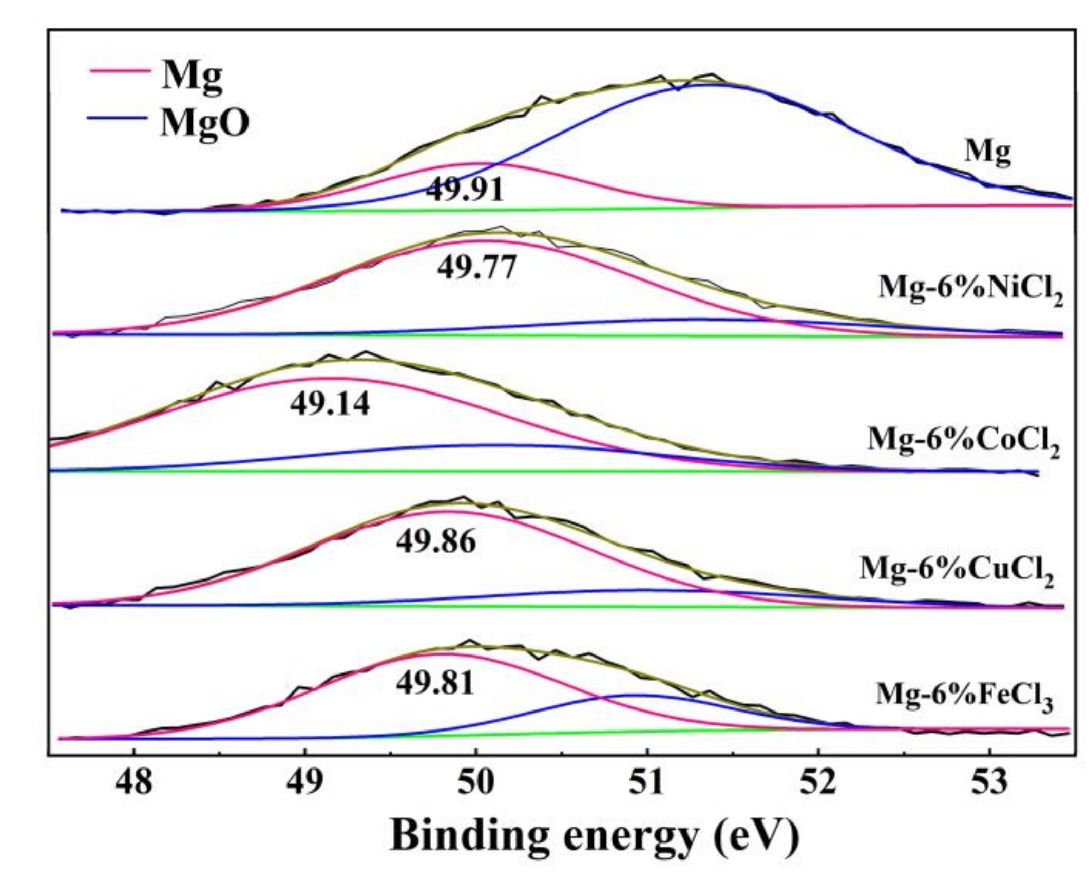 Metals 11 01435 g004