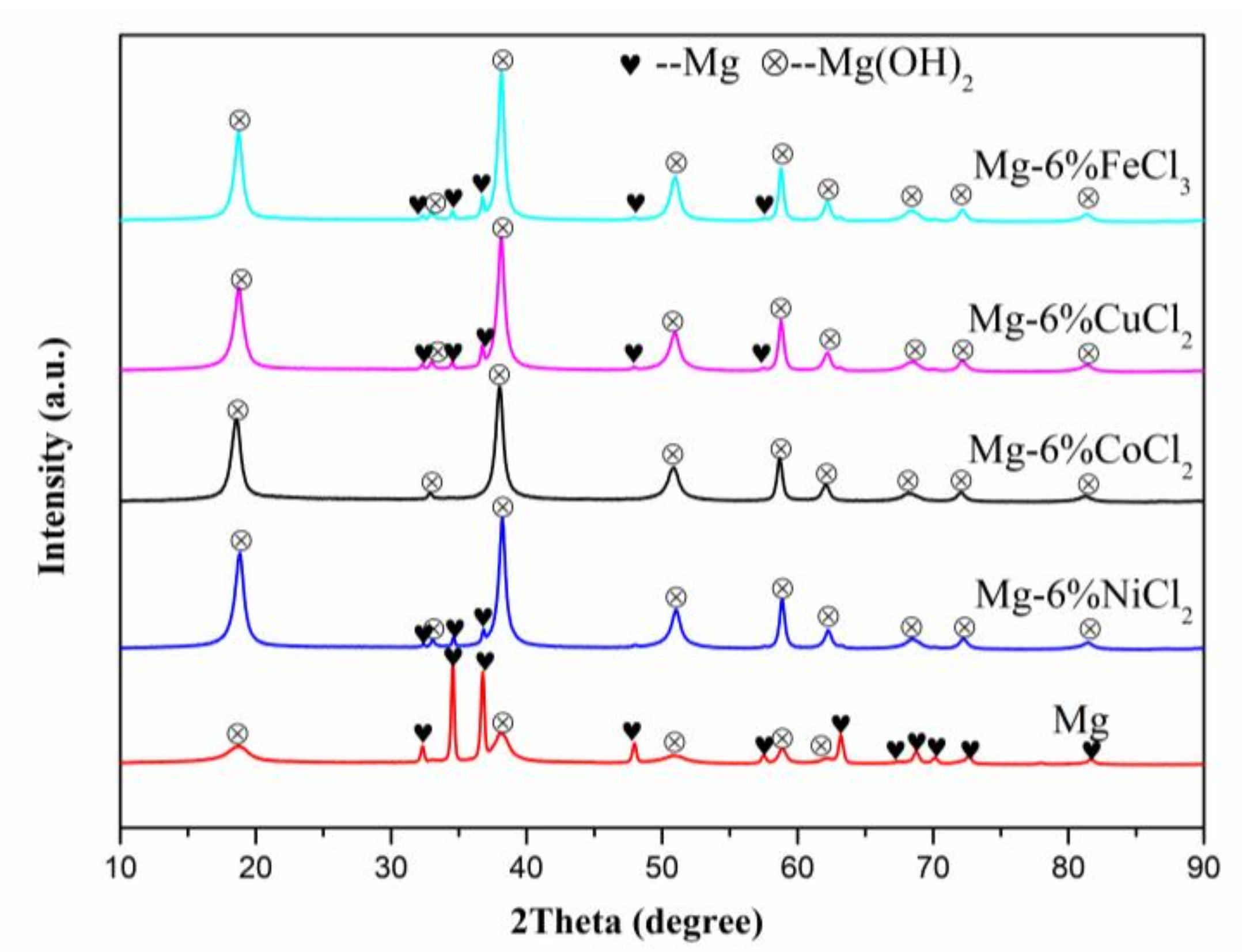 Metals 11 01435 g006