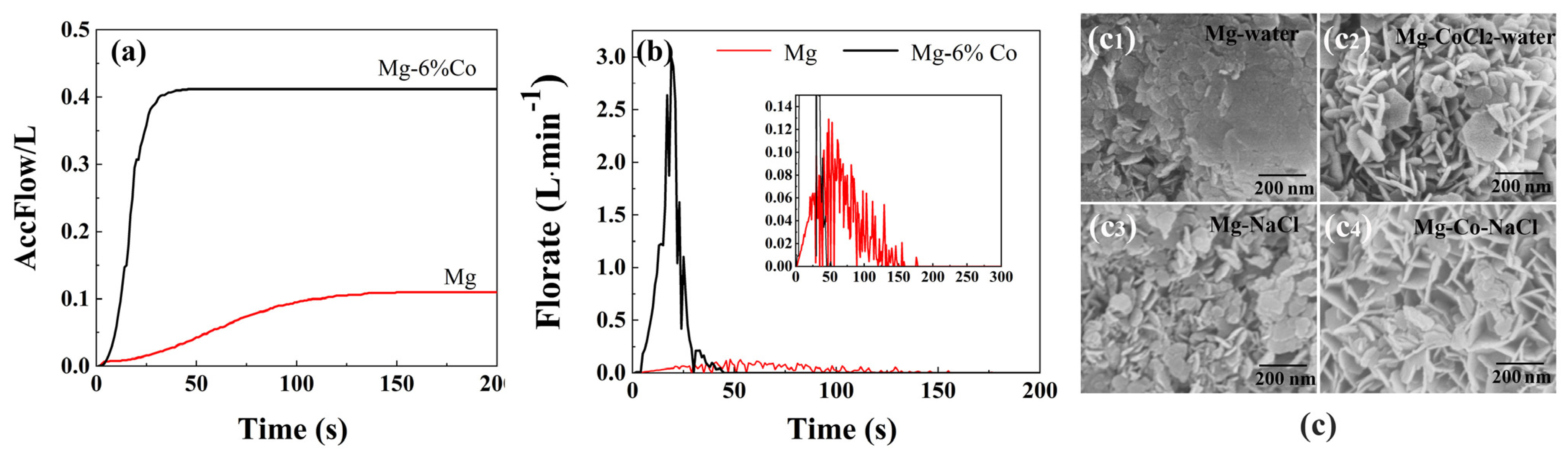 Metals 11 01435 g009