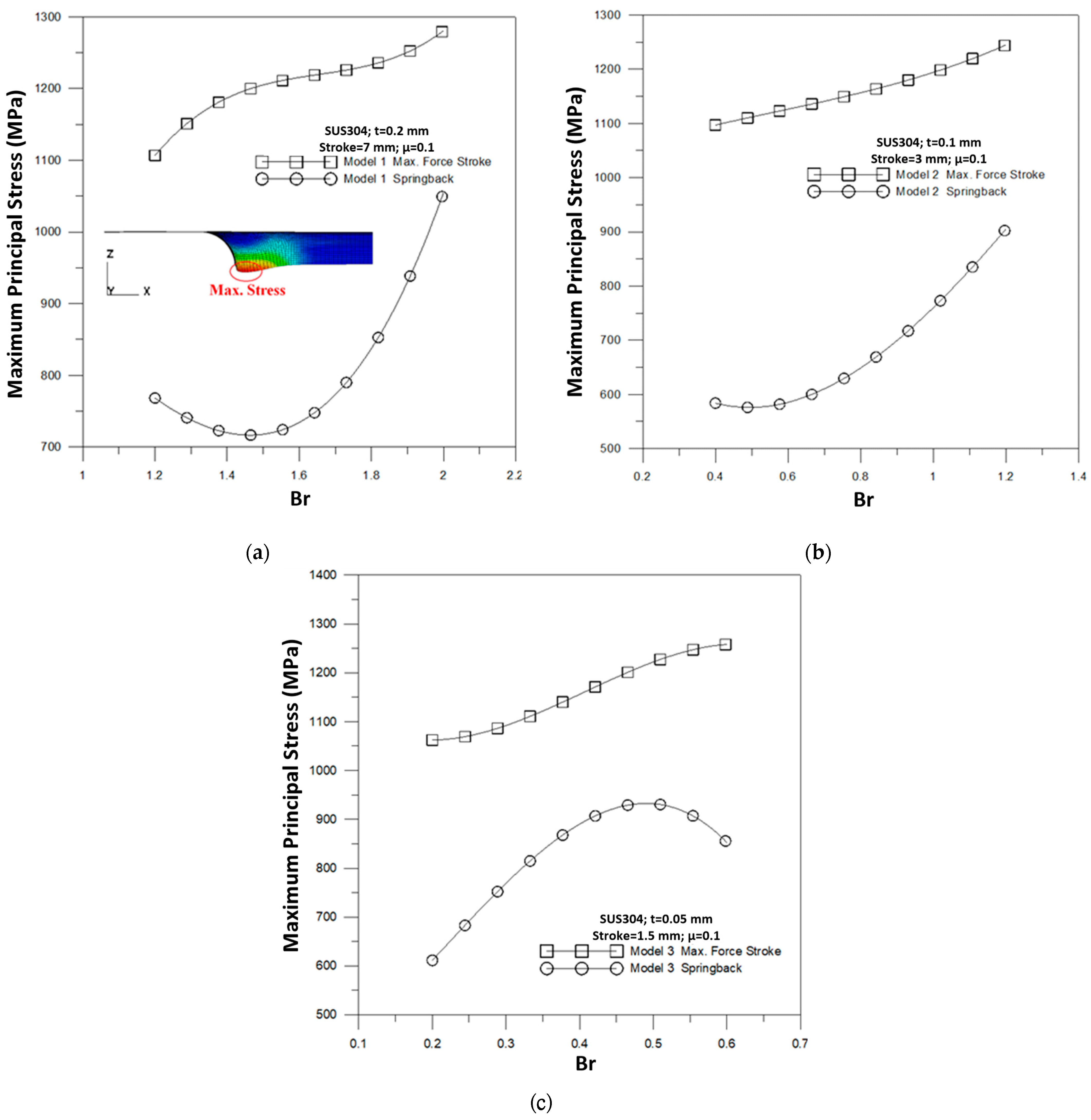 Metals 11 01436 g007 550