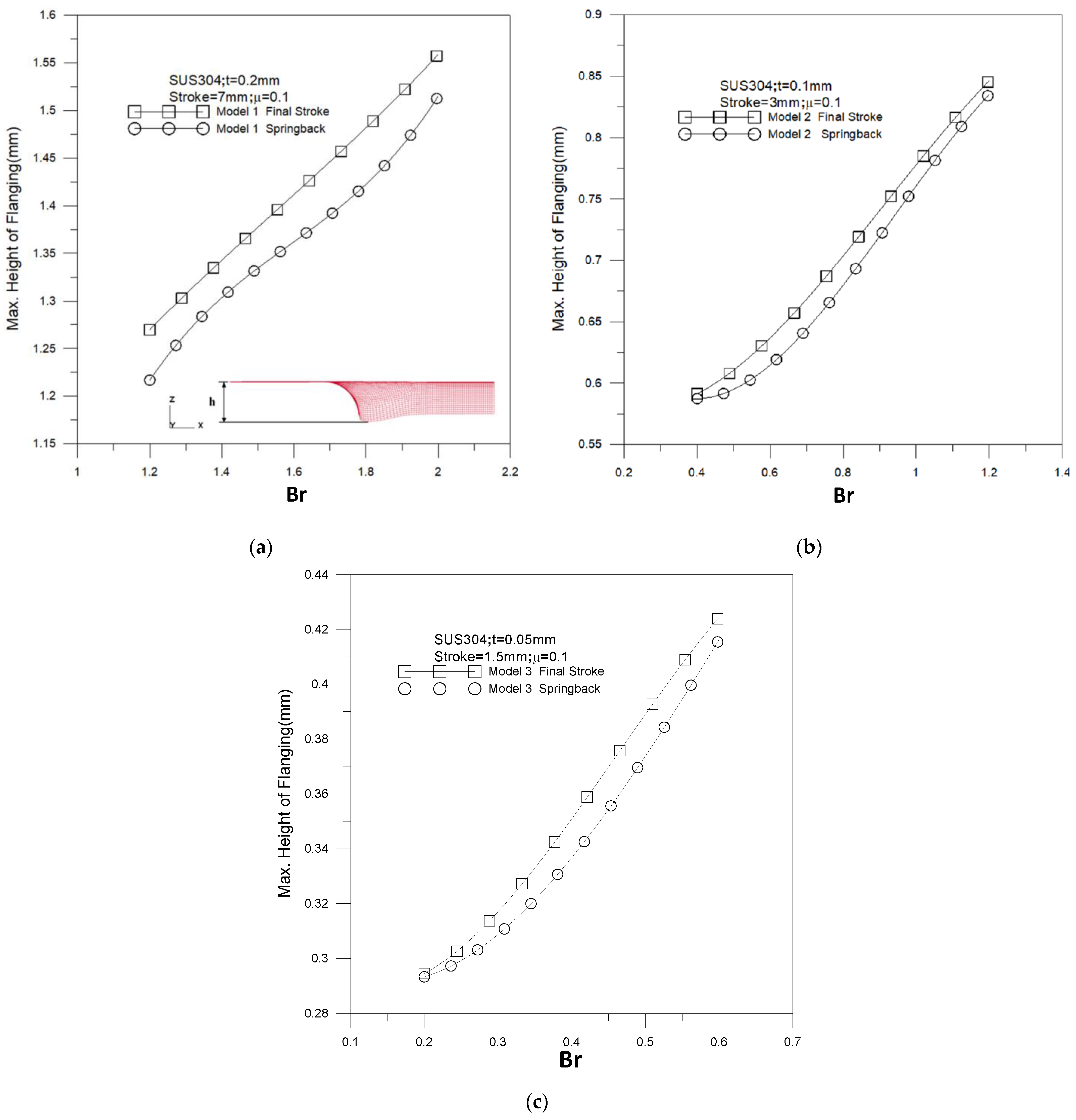 Metals 11 01436 g009 550