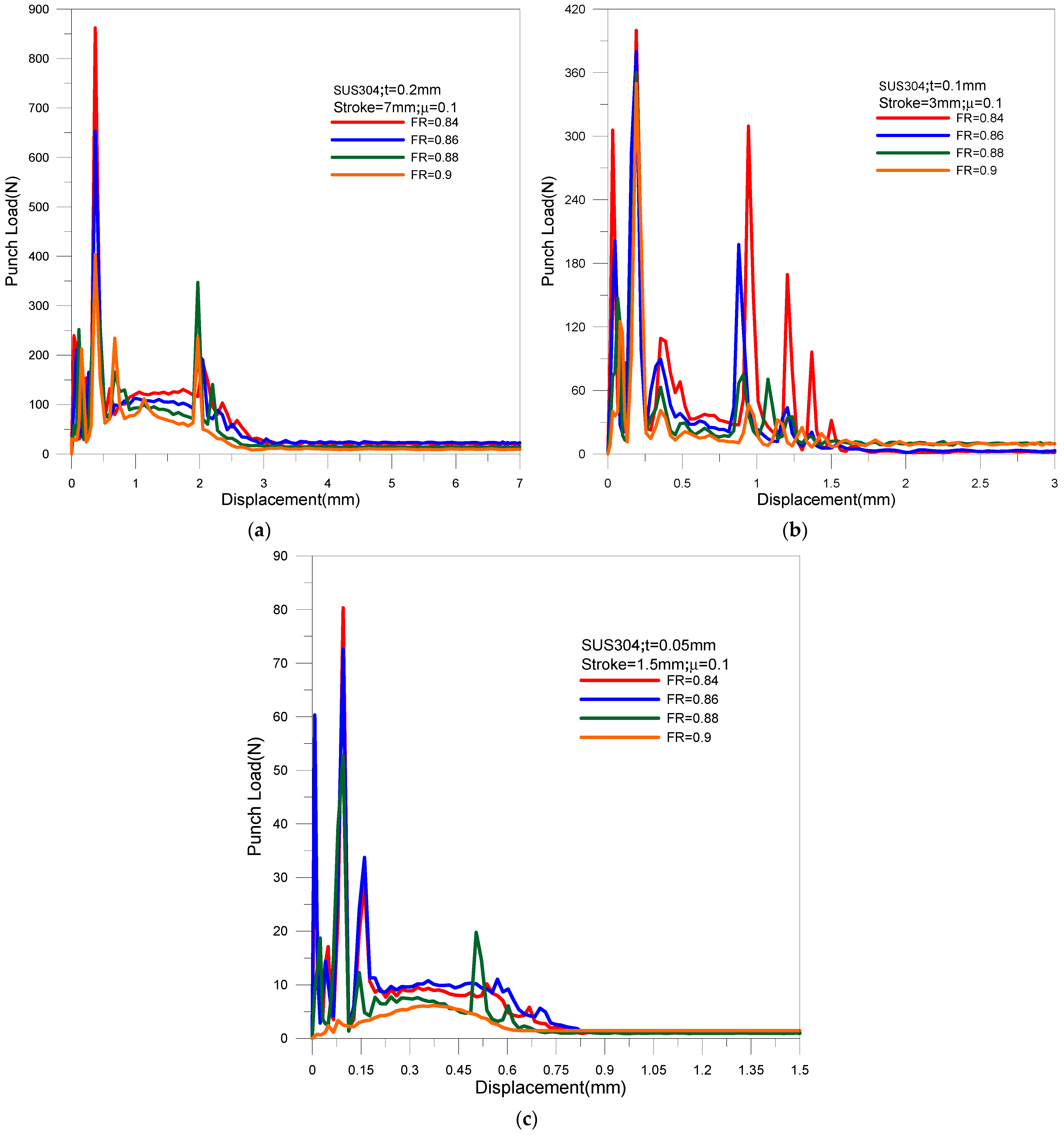 Metals 11 01436 g014 550