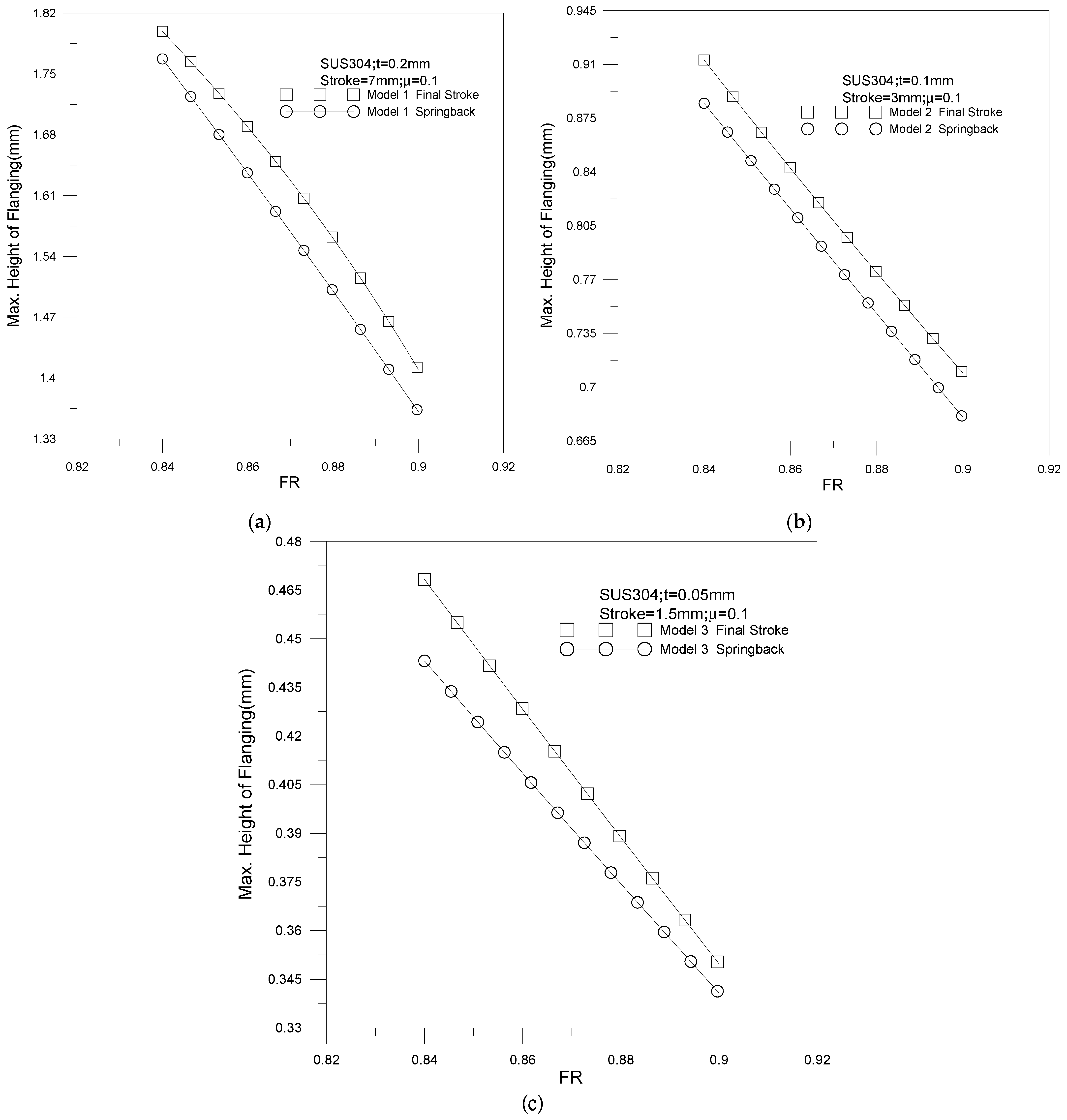 Metals 11 01436 g017 550
