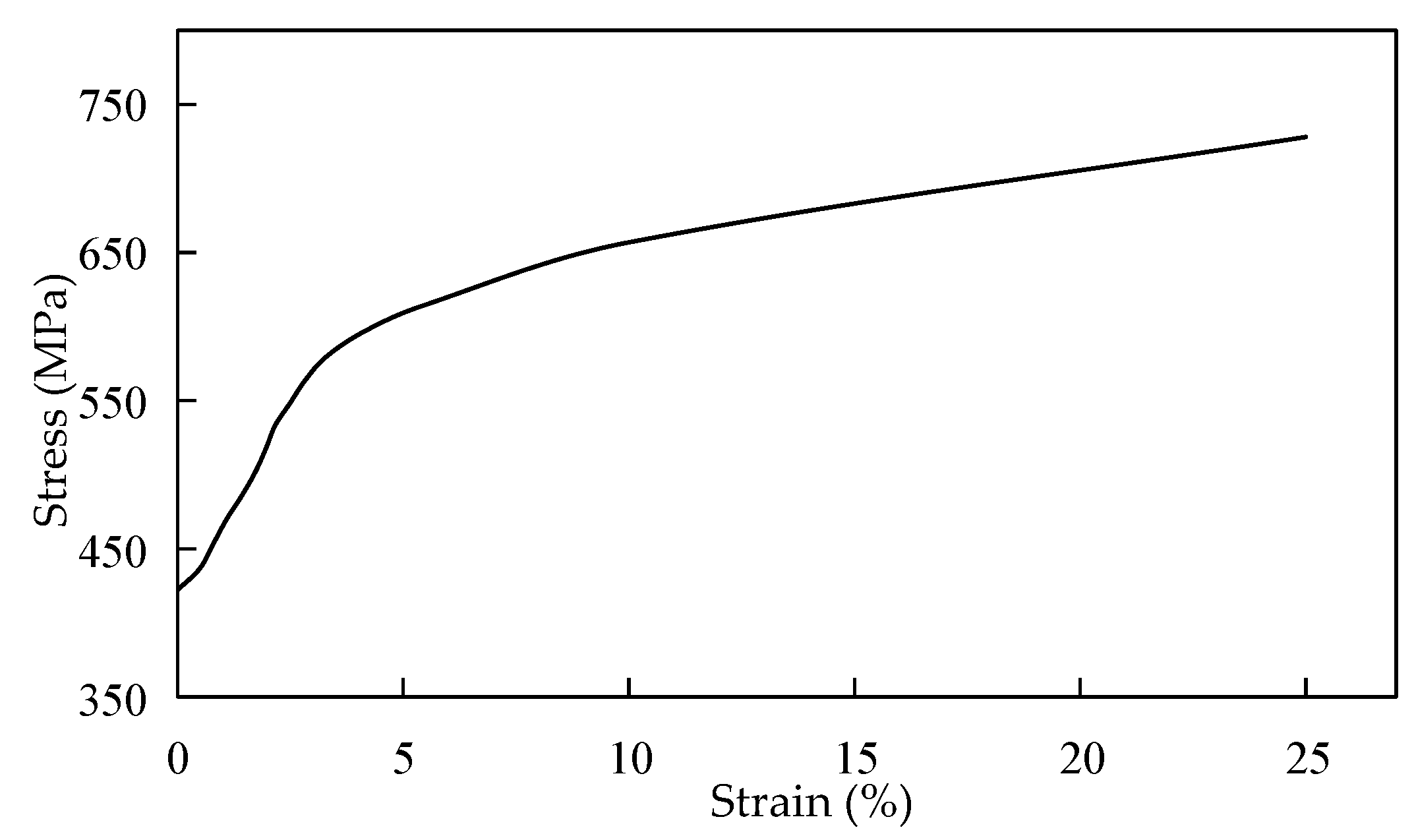 Metals 11 01438 g002