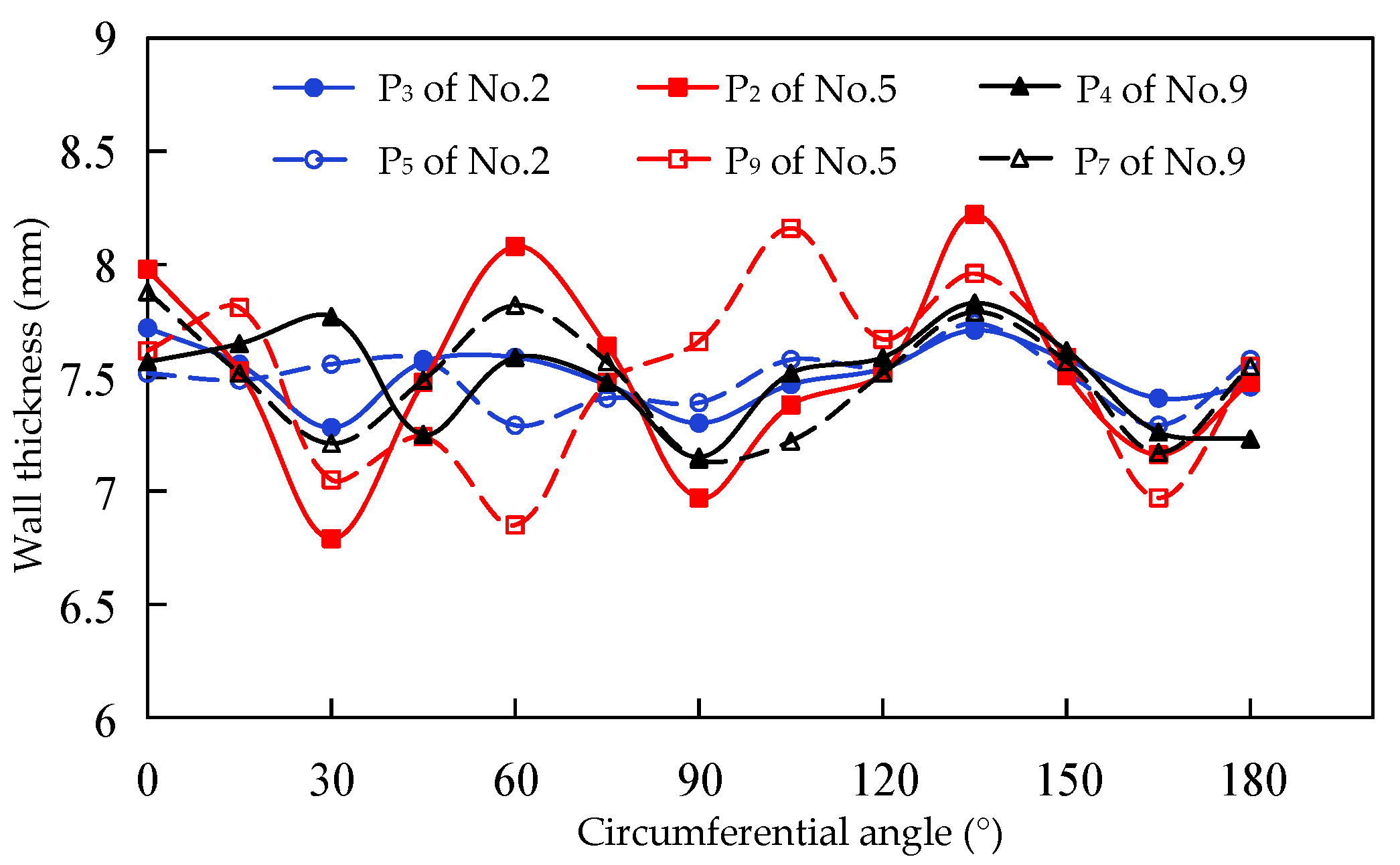 Metals 11 01438 g004