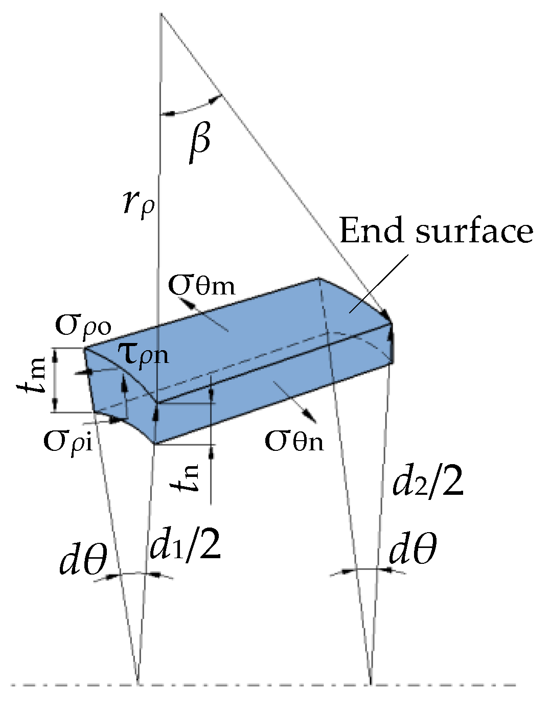 Metals 11 01438 g010