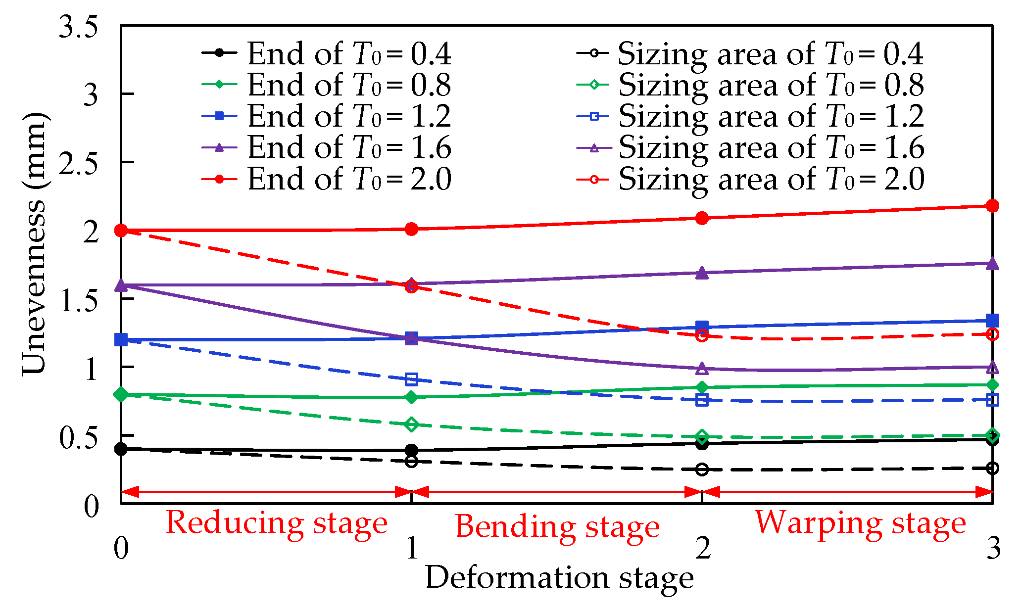 Metals 11 01438 g023