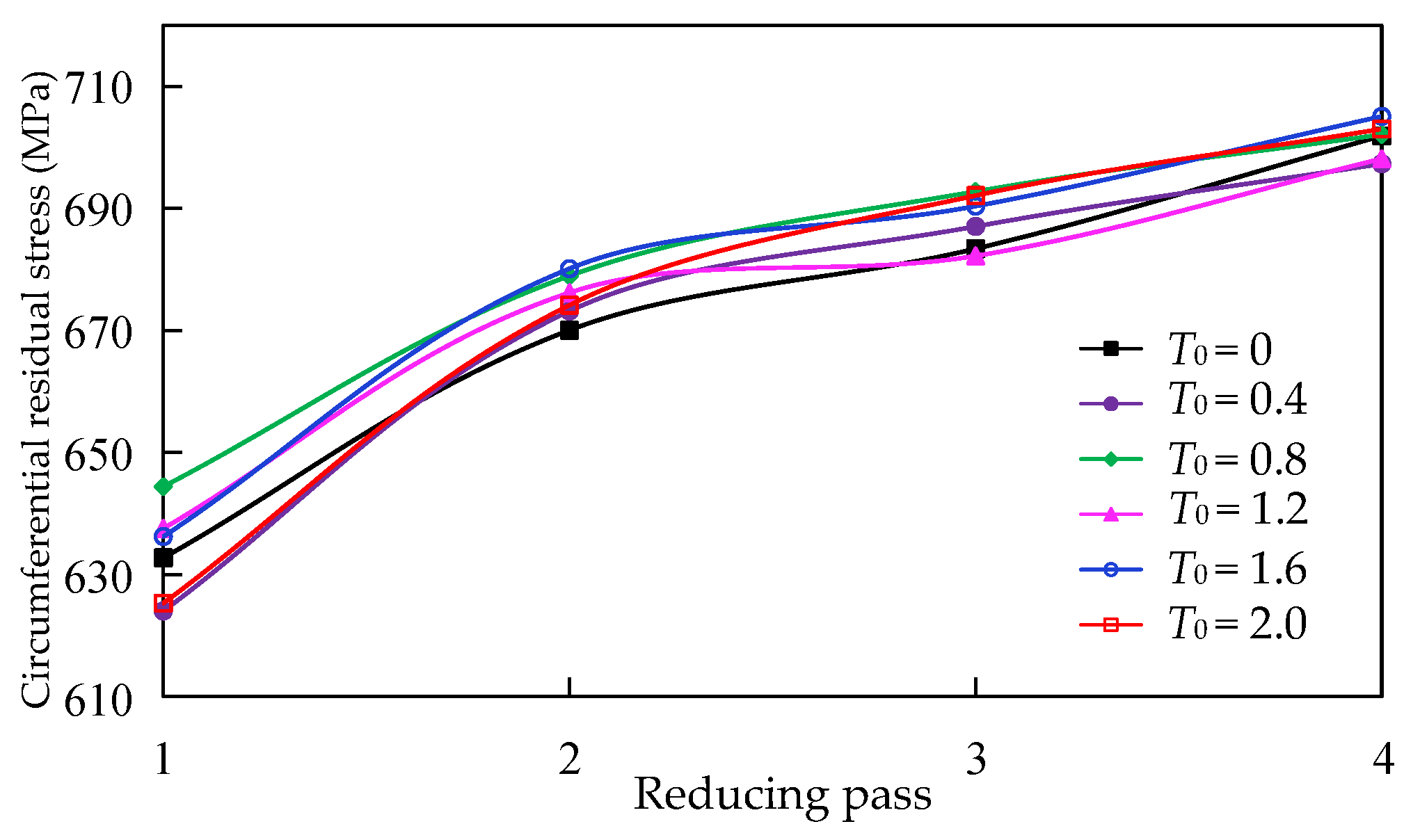Metals 11 01438 g024