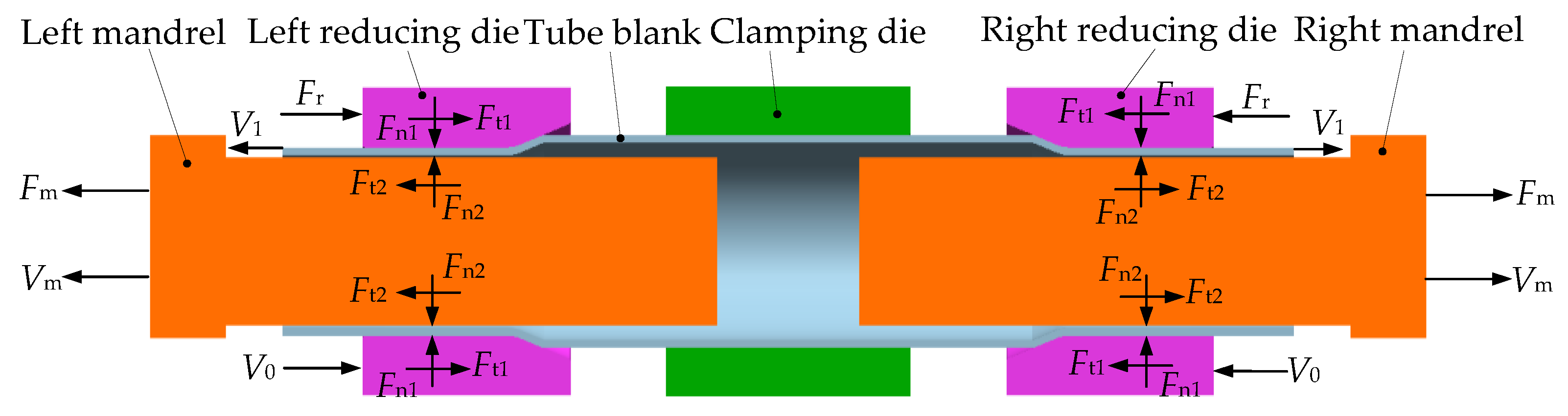 Metals 11 01438 g025