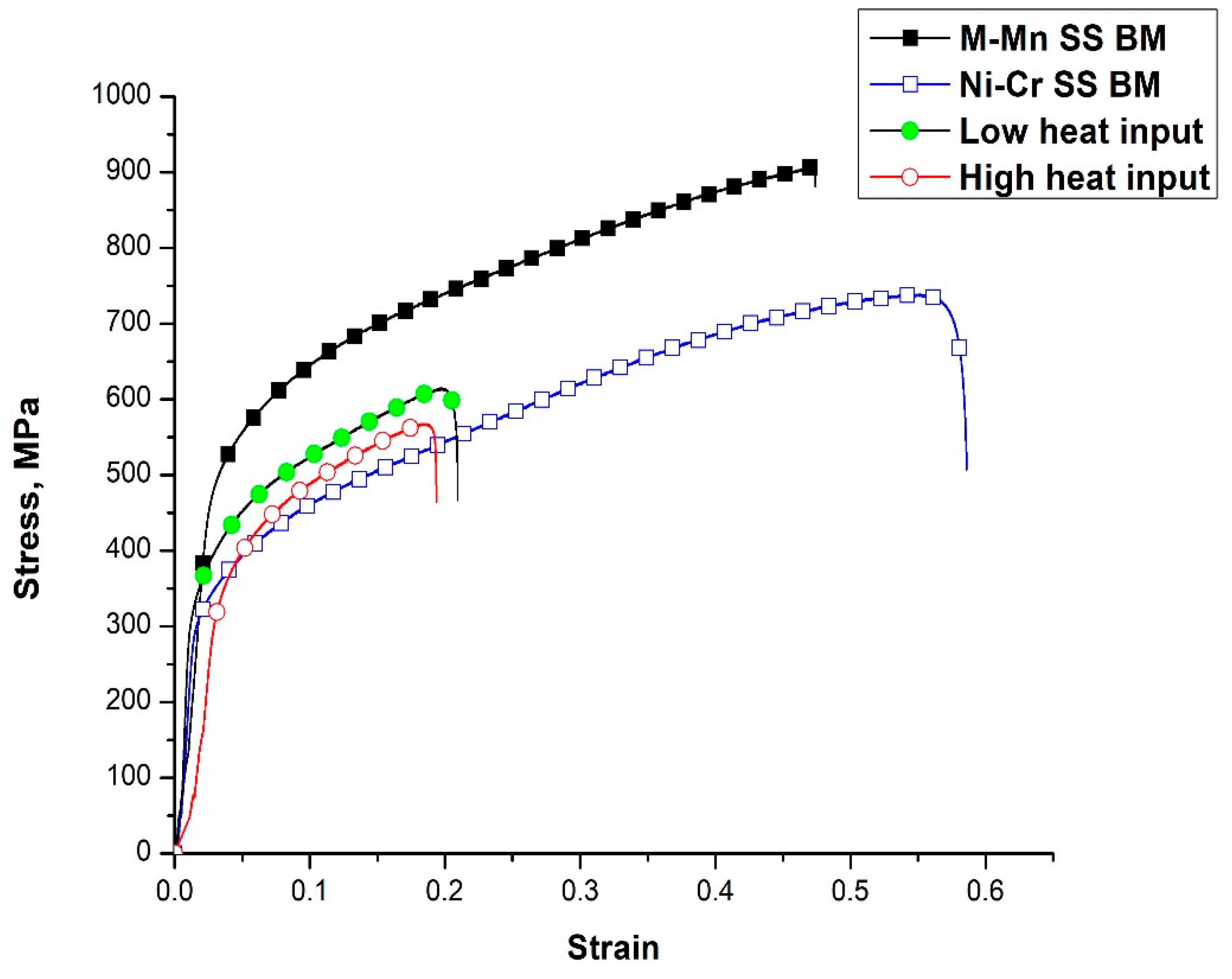 Metals 11 01439 g010 550