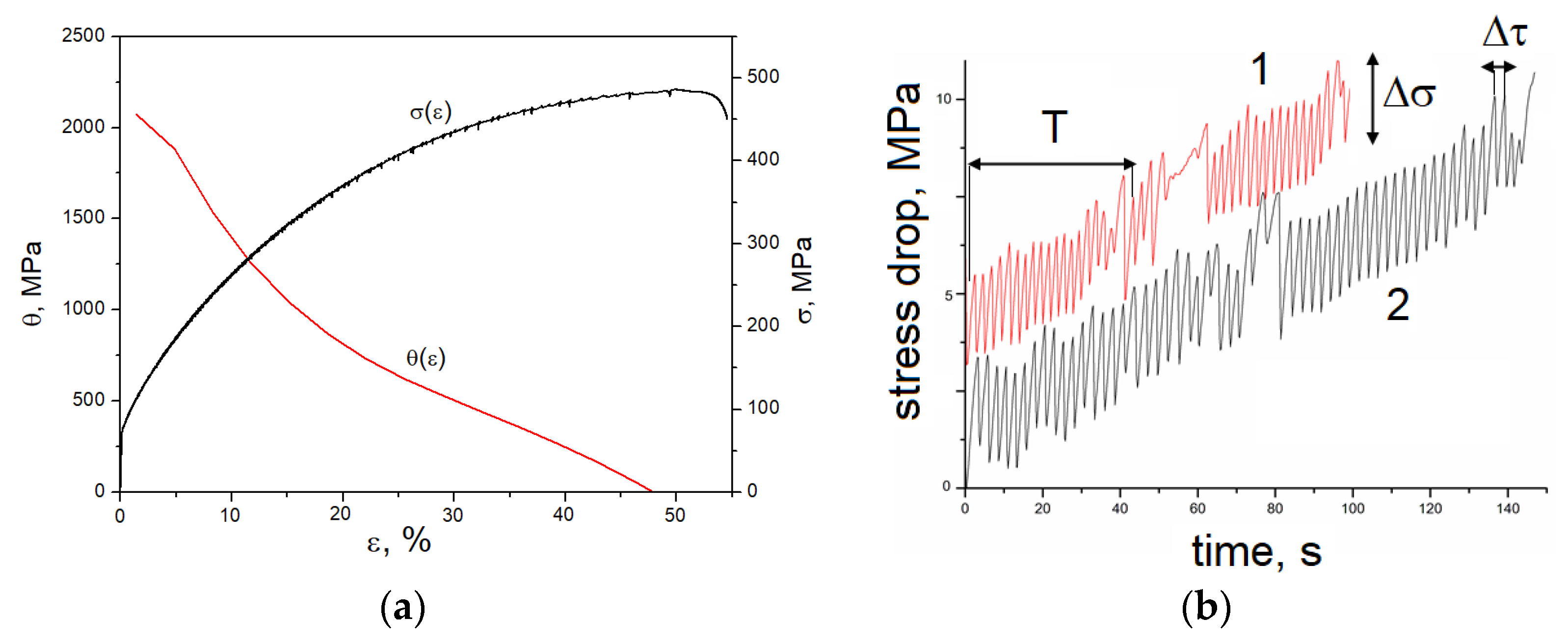 Metals 11 01440 g002