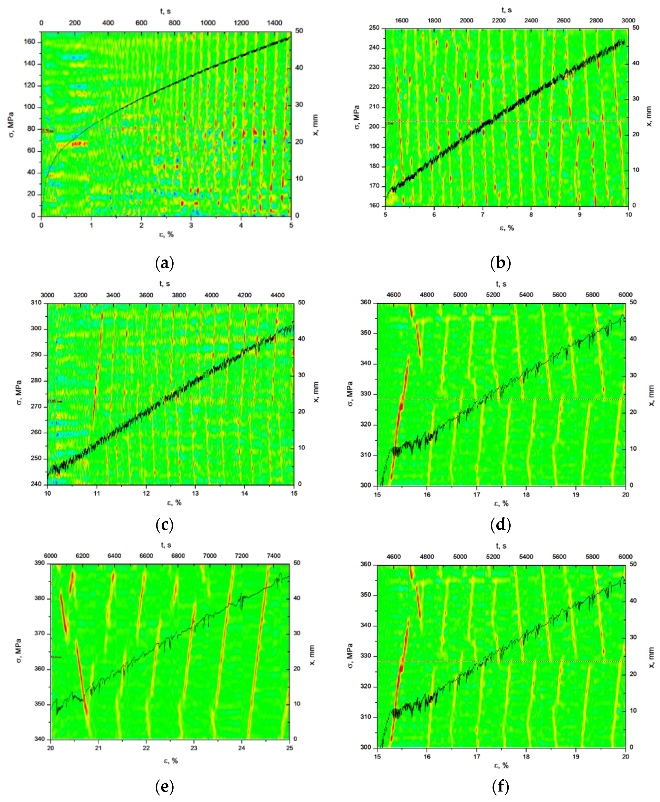 Metals 11 01440 g003