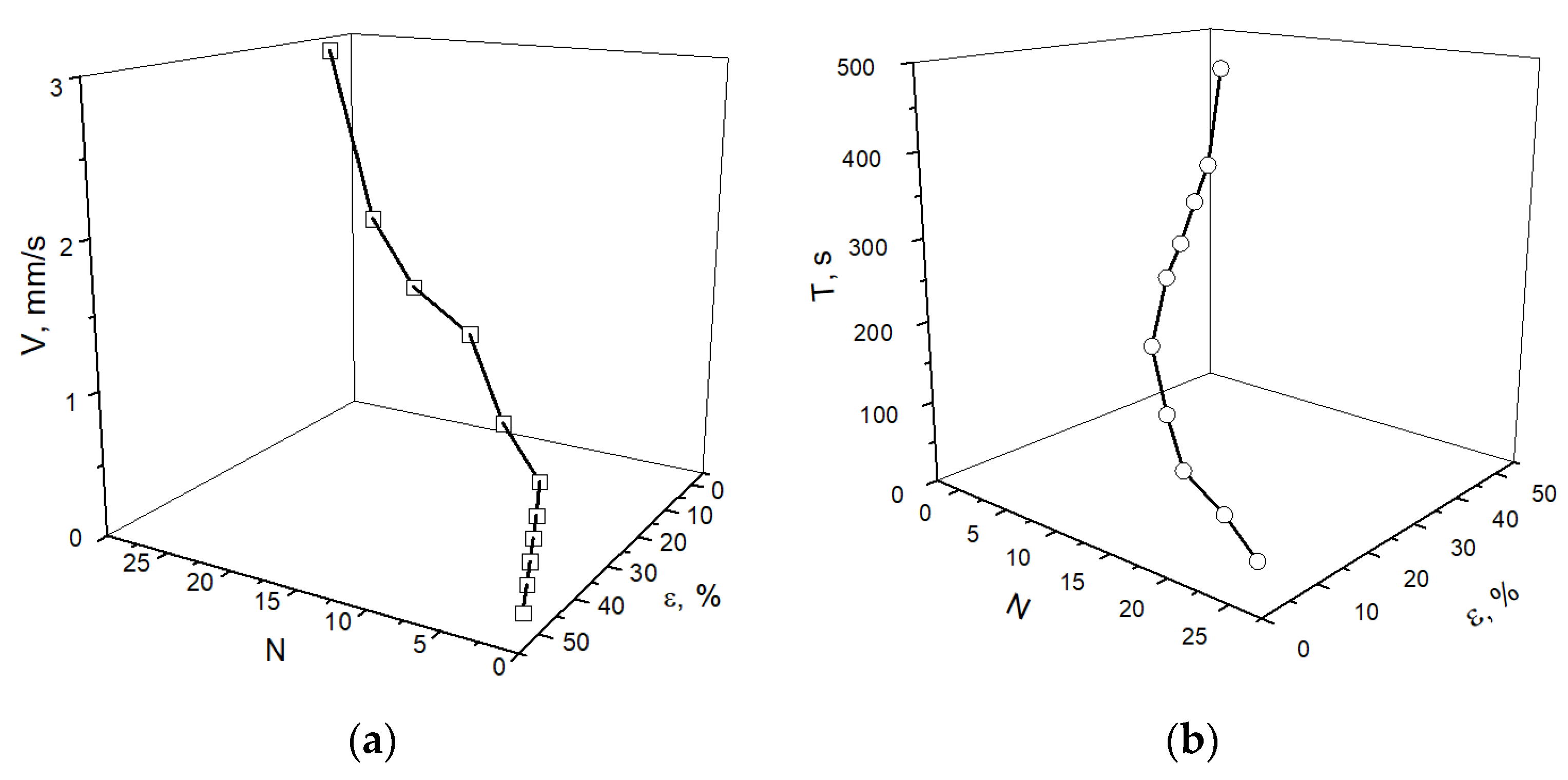 Metals 11 01440 g004