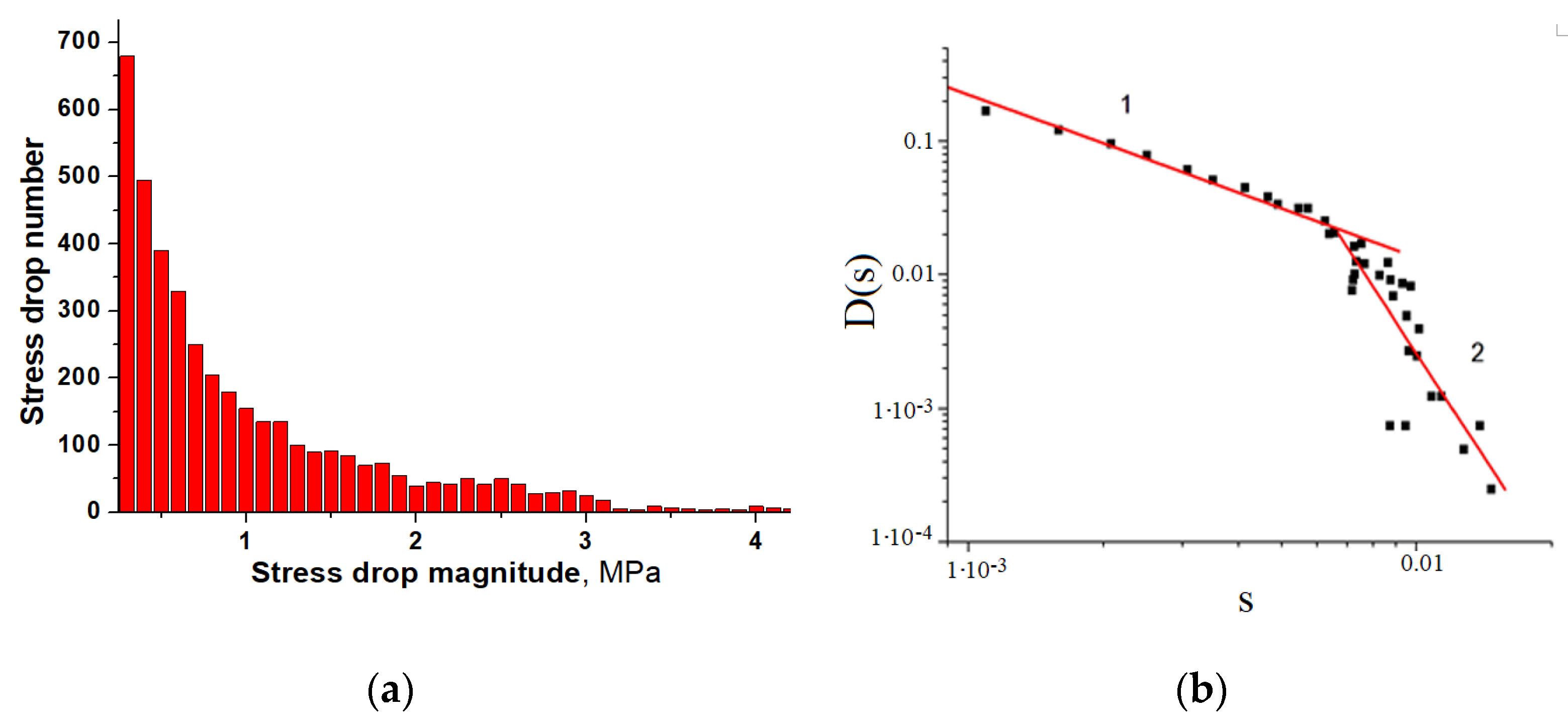 Metals 11 01440 g006