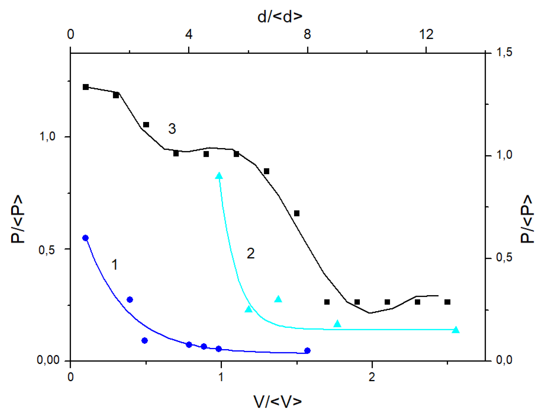 Metals 11 01440 g007