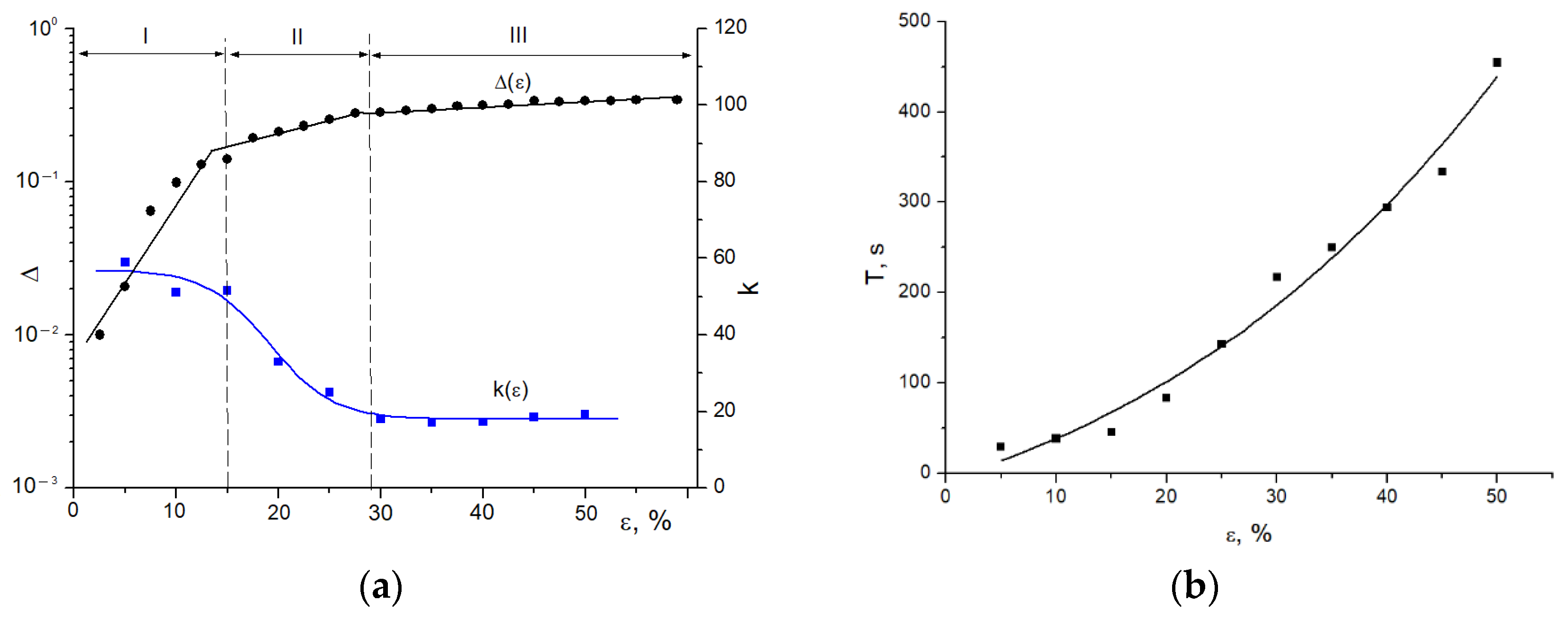 Metals 11 01440 g008