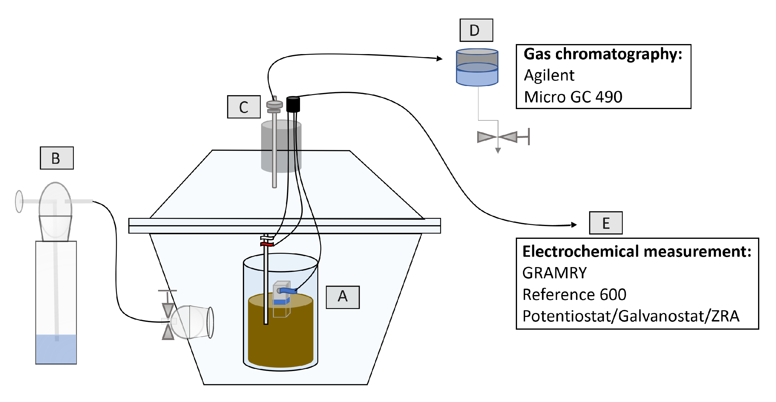 Metals 11 01441 g002 550