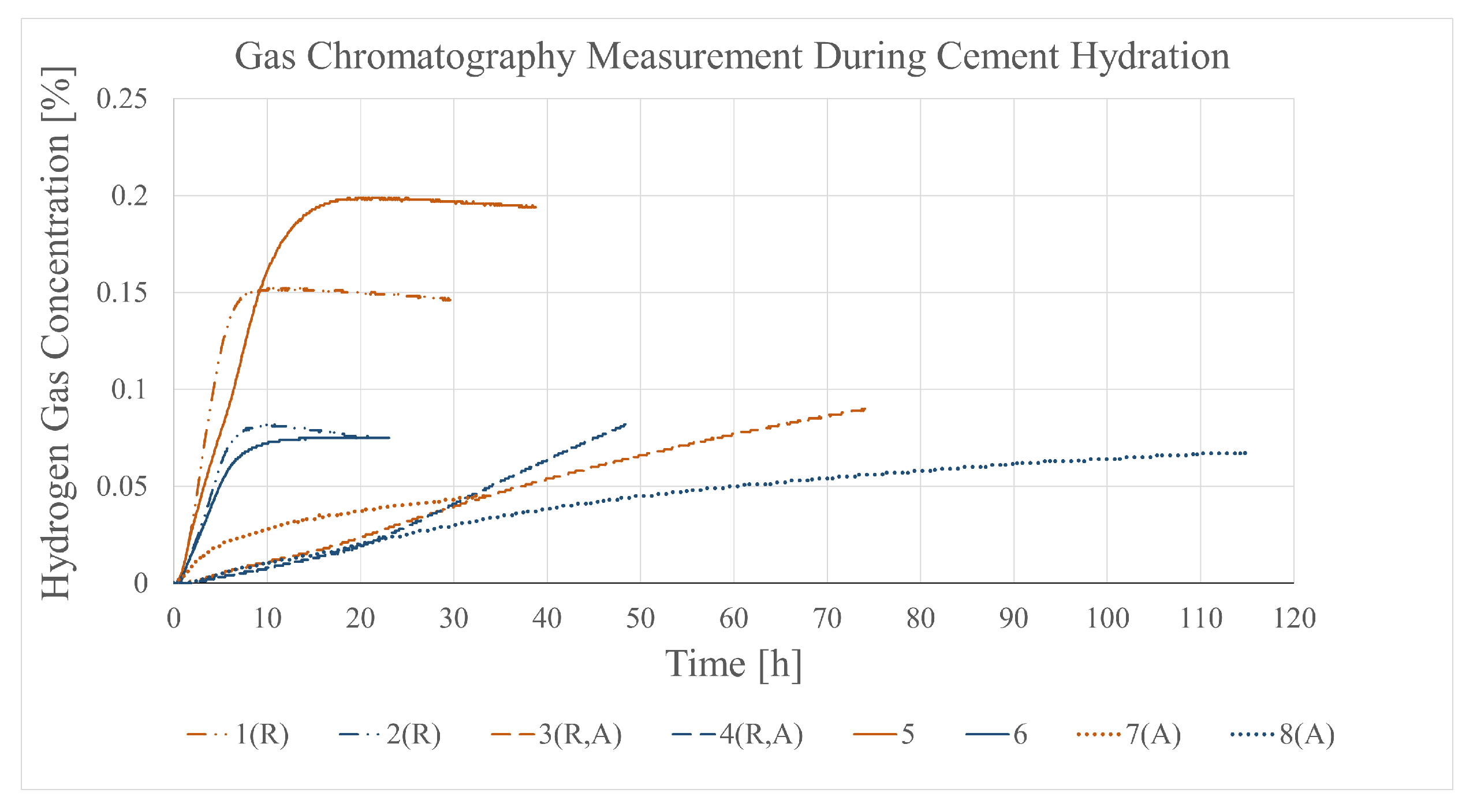 Metals 11 01441 g003 550