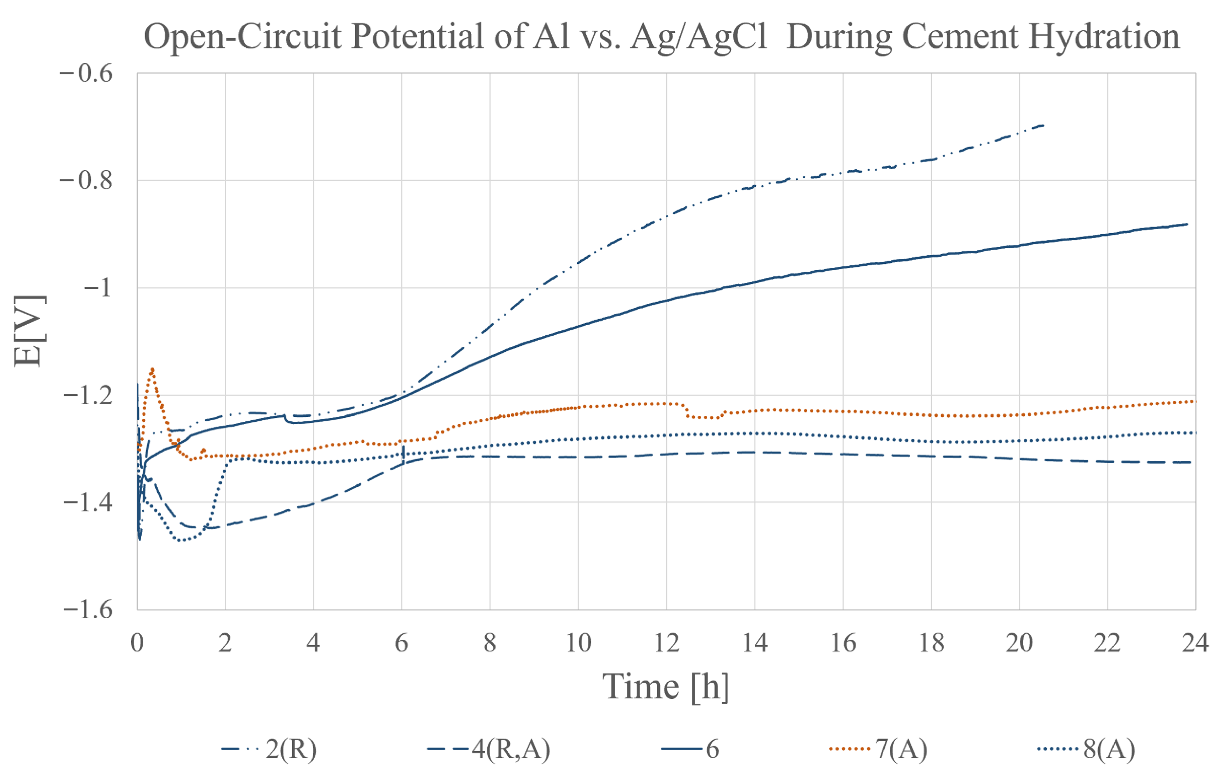 Metals 11 01441 g005 550