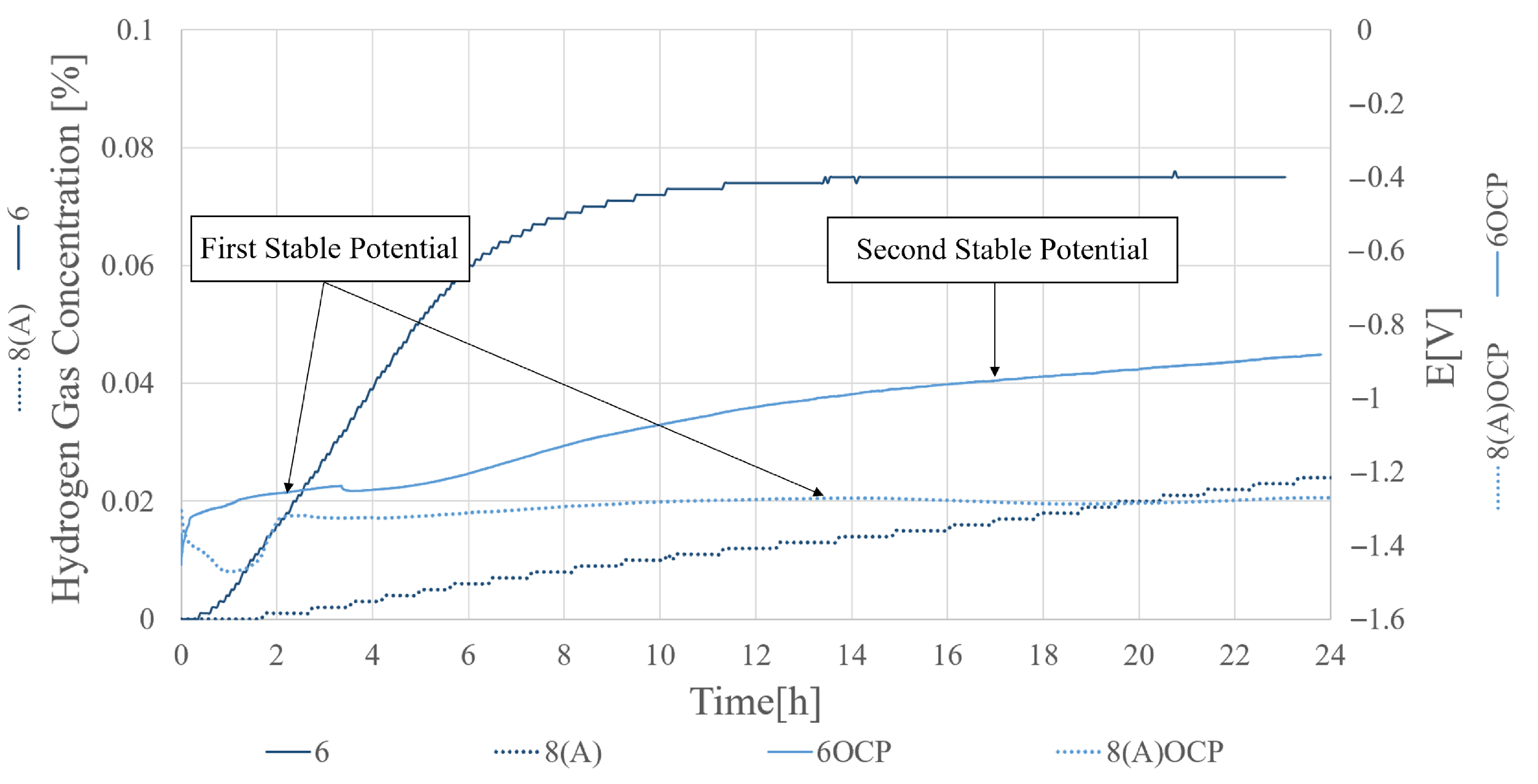 Metals 11 01441 g006 550
