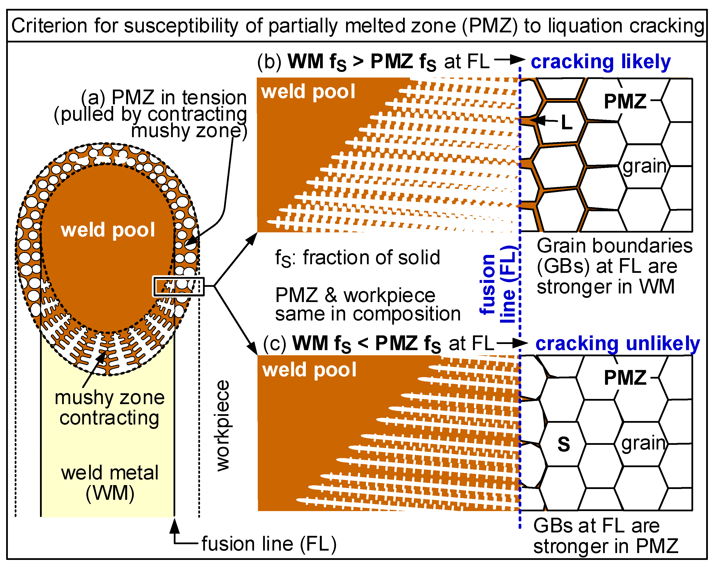 Metals 11 01442 g003