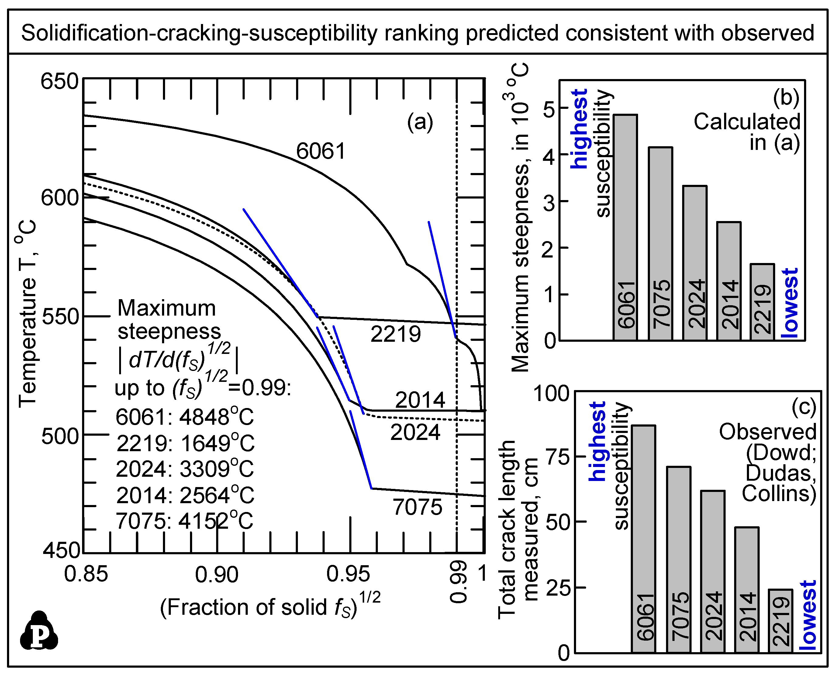 Metals 11 01442 g007