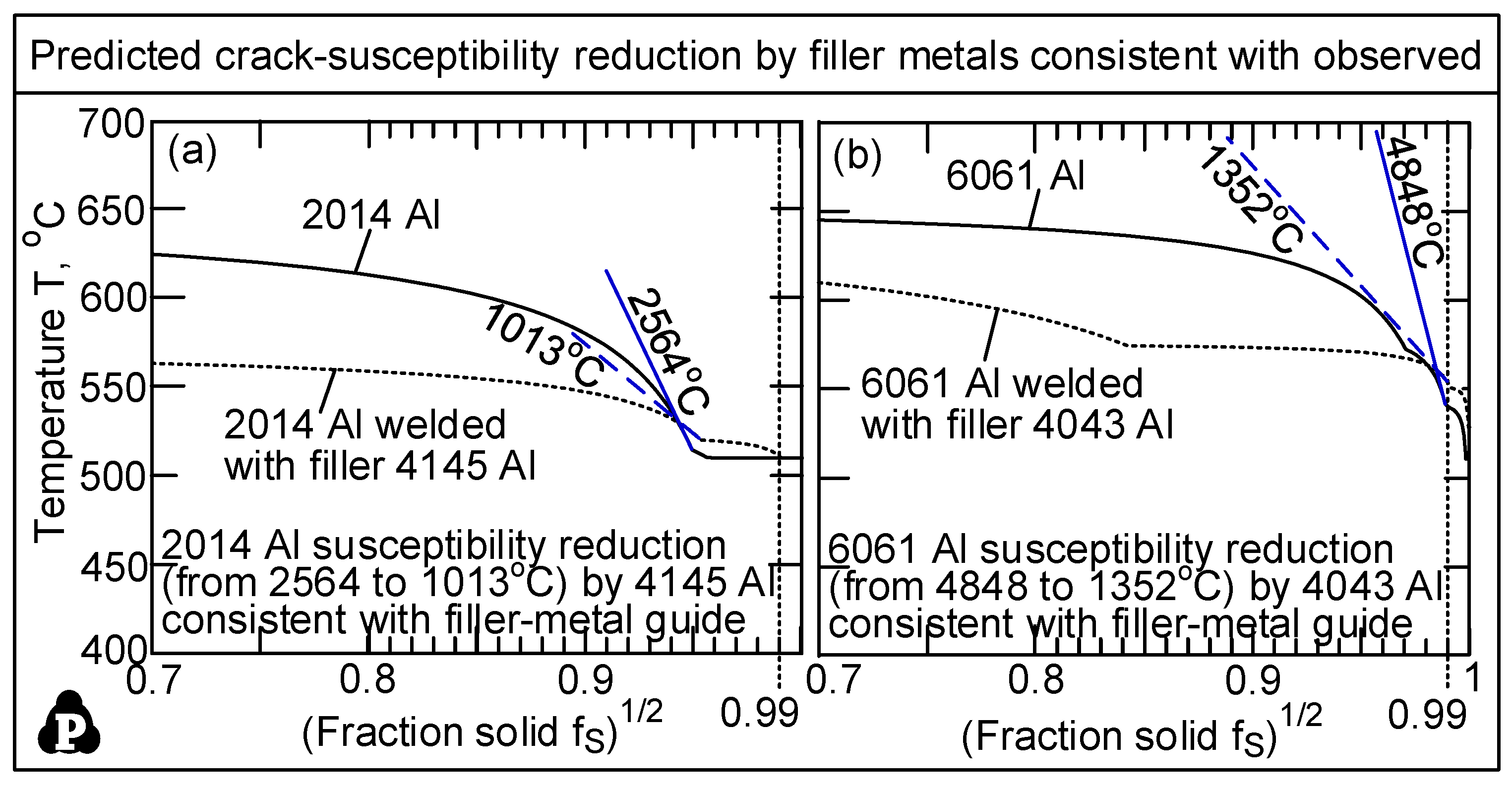Metals 11 01442 g008