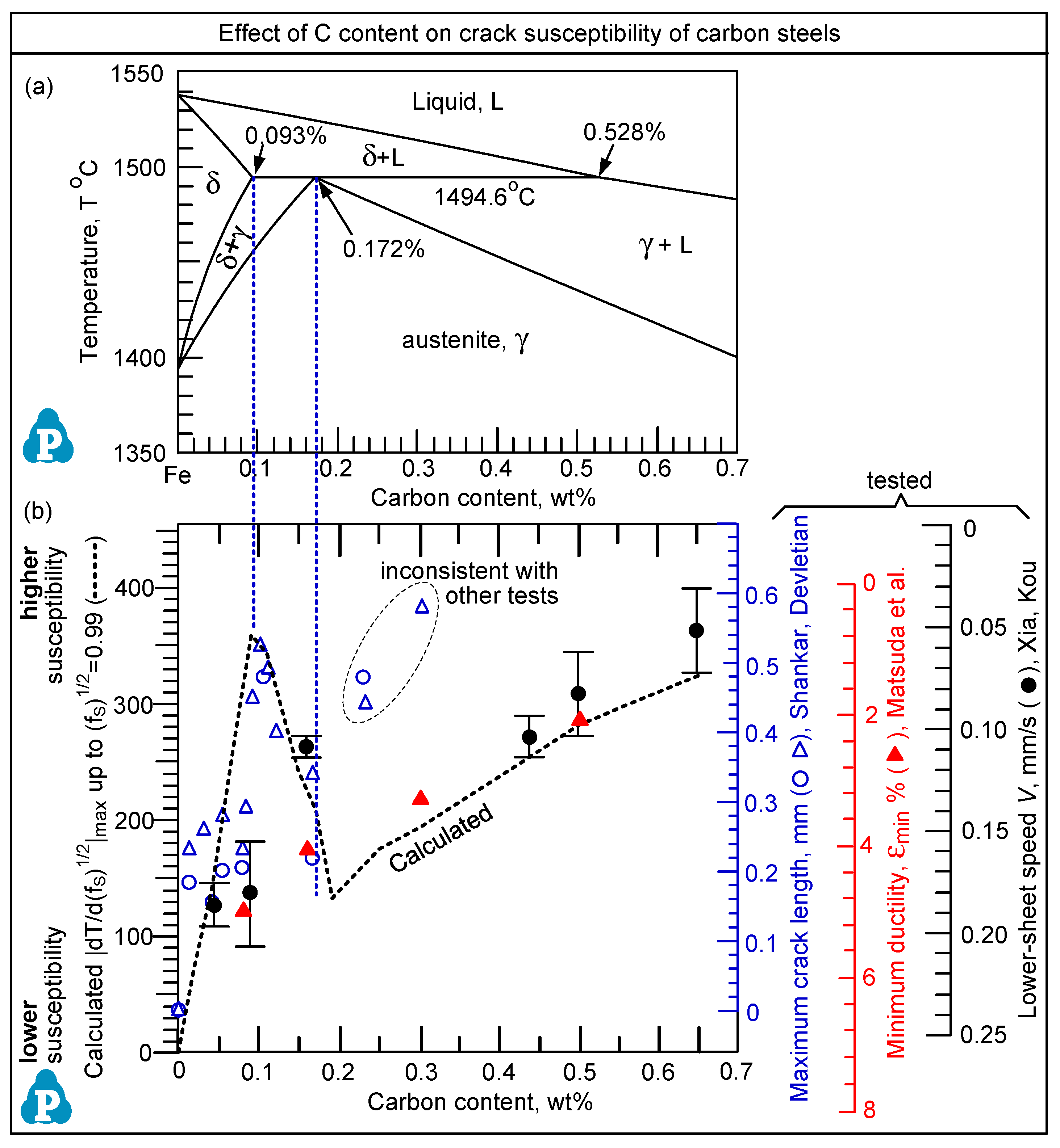 Metals 11 01442 g009