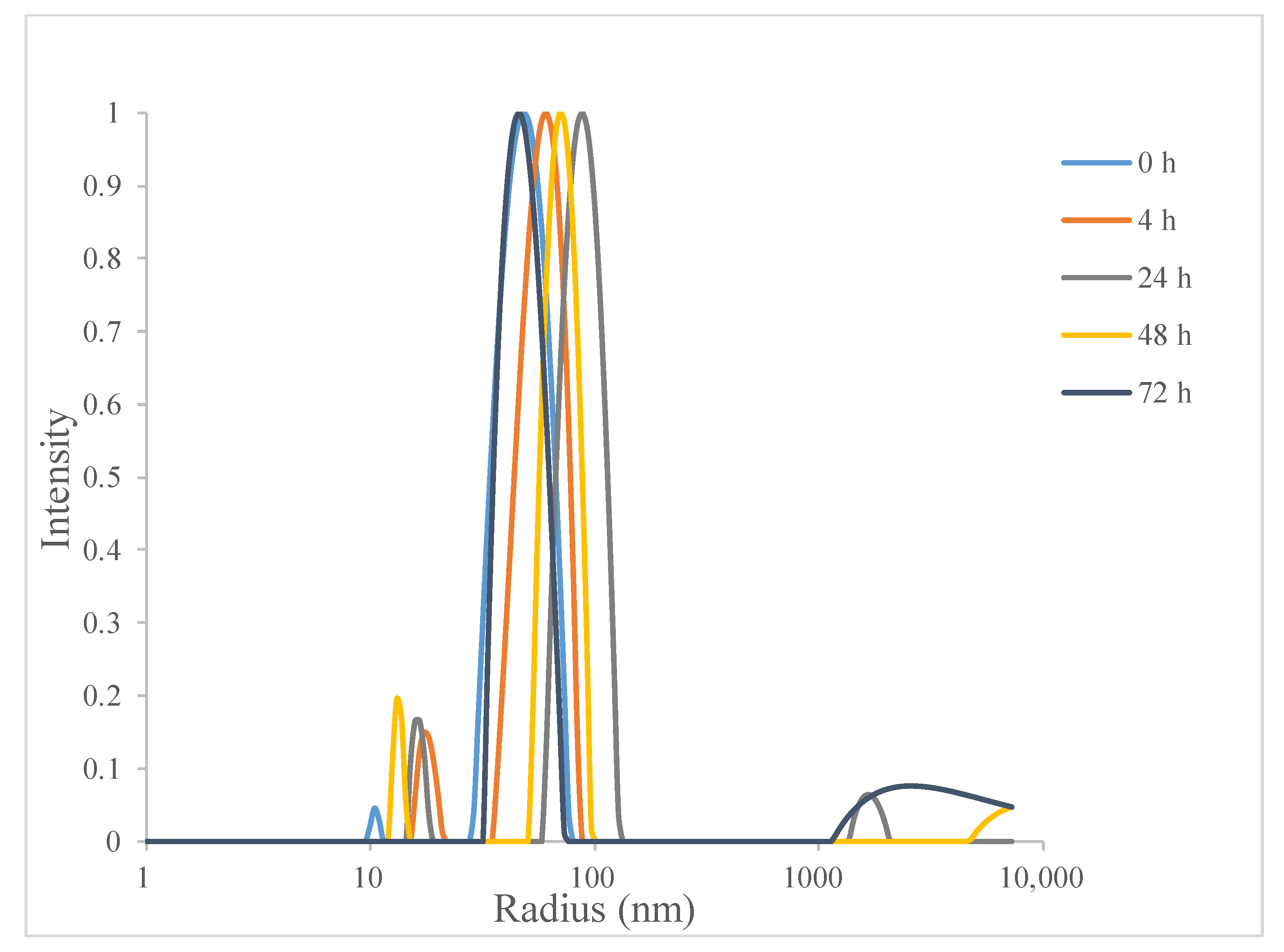 Metals 11 01443 g004 550