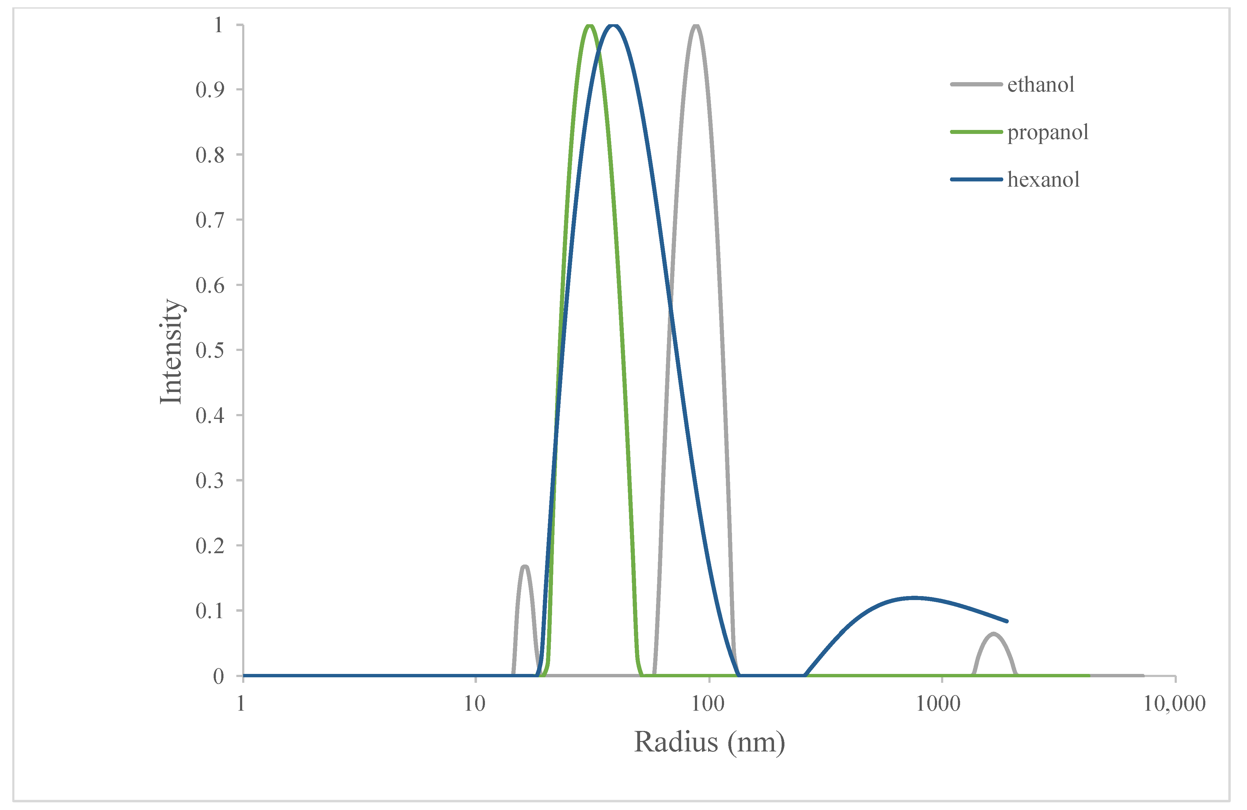 Metals 11 01443 g006 550
