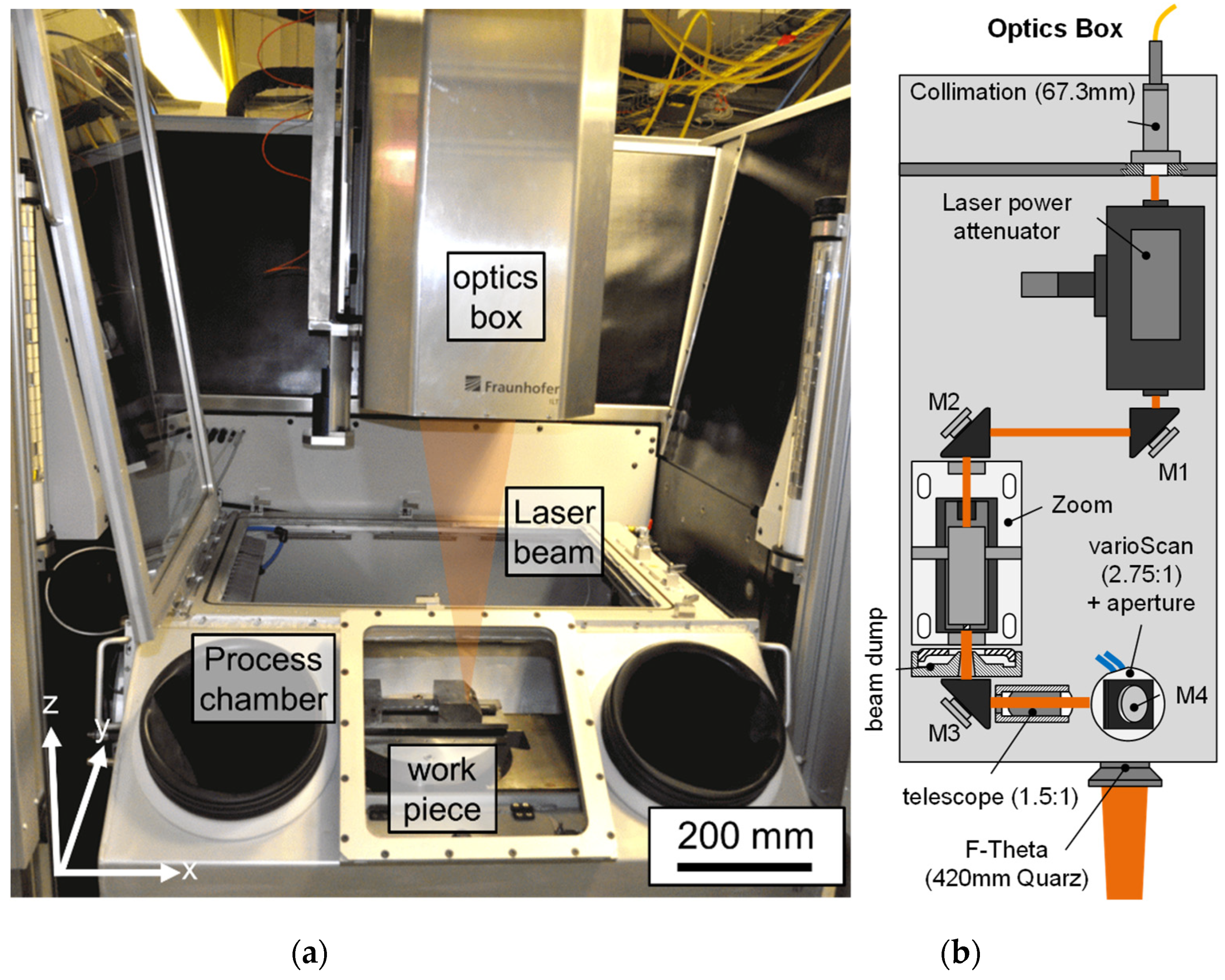 Metals 11 01445 g001