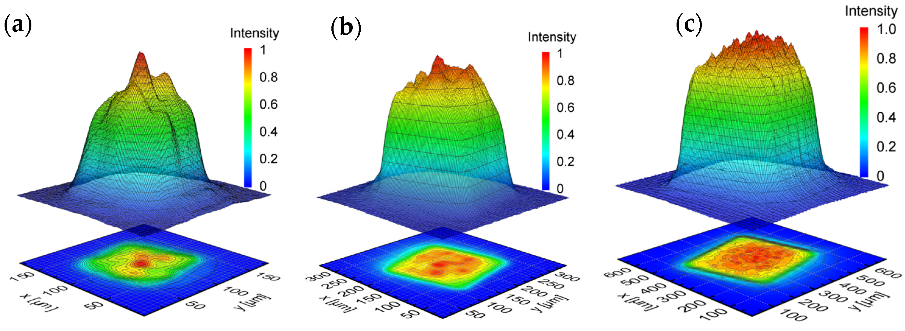 Metals 11 01445 g002