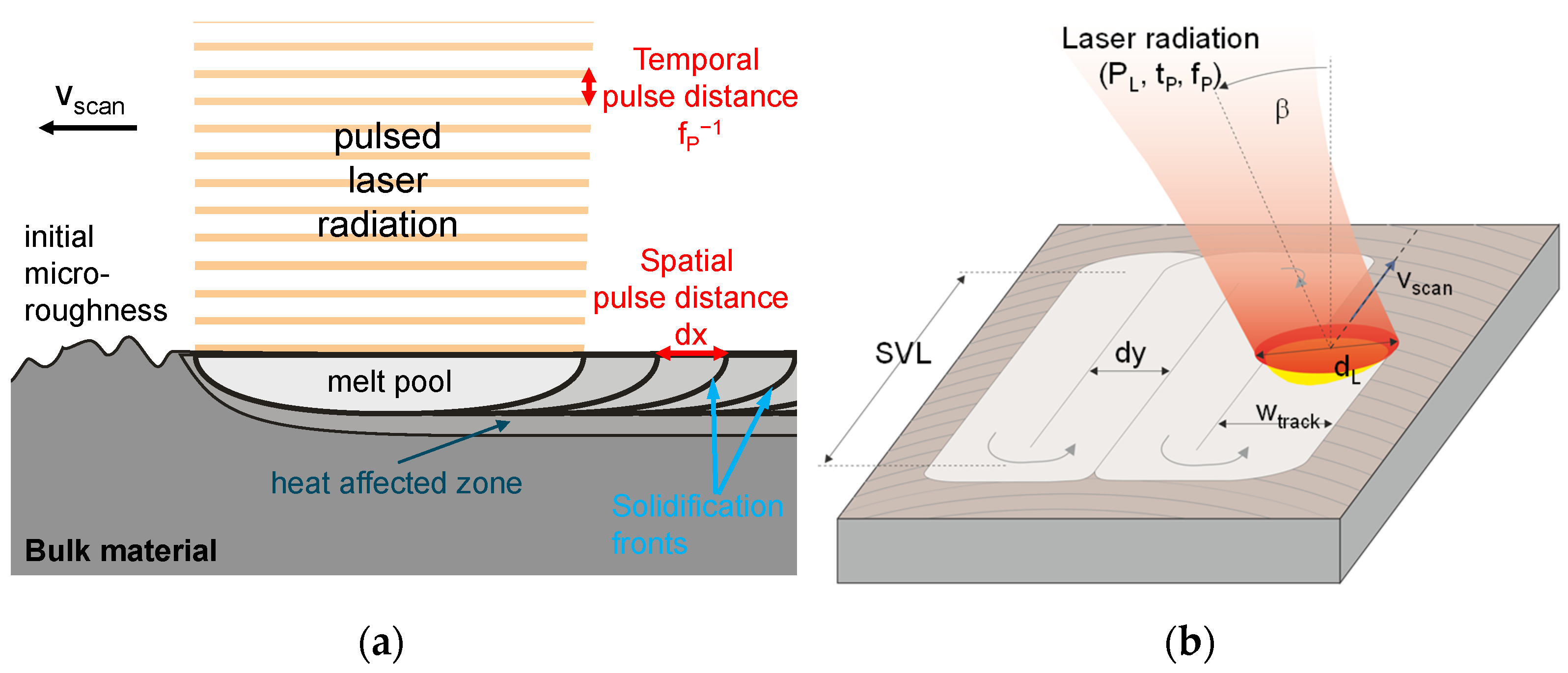 Metals 11 01445 g003