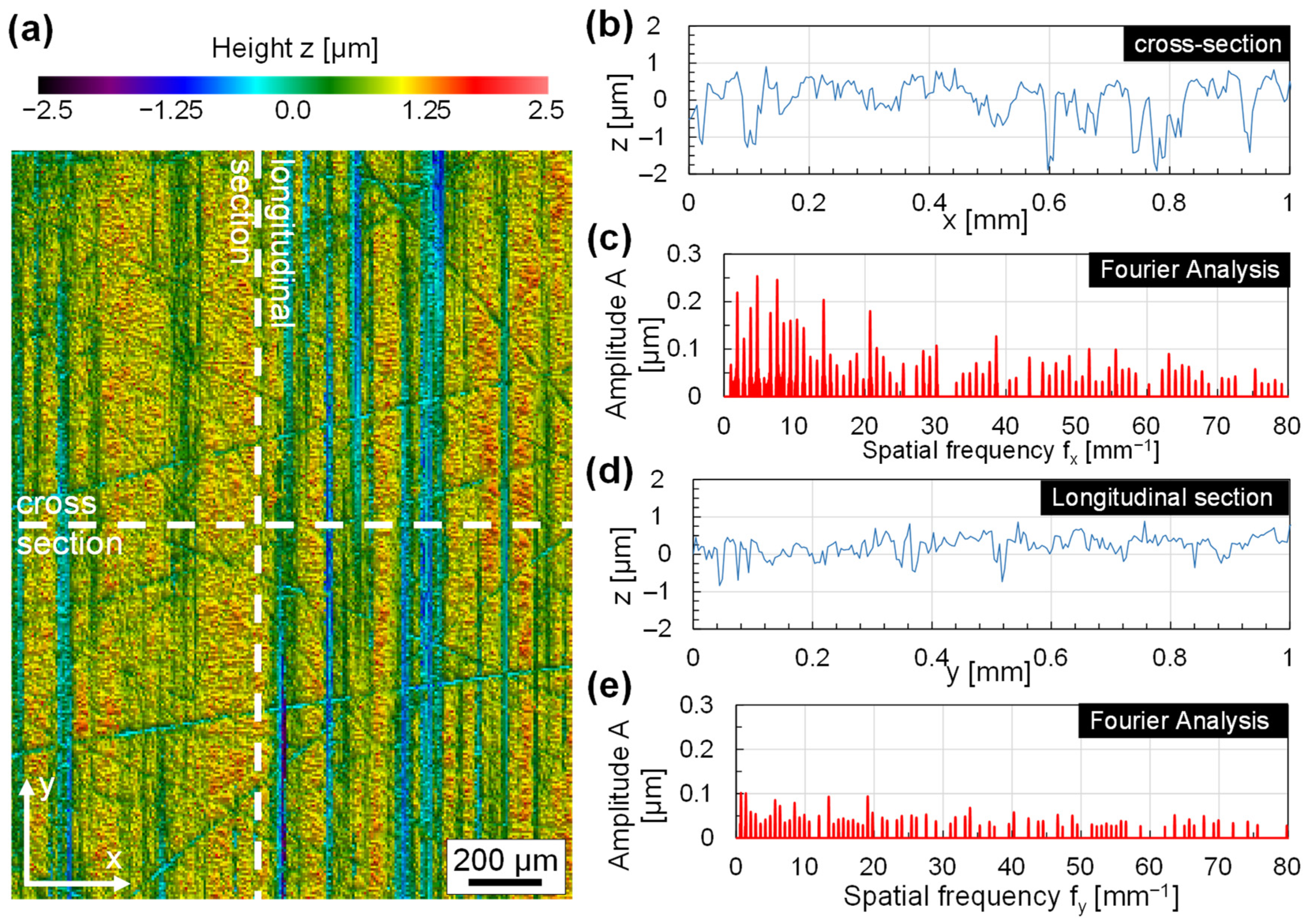 Metals 11 01445 g004