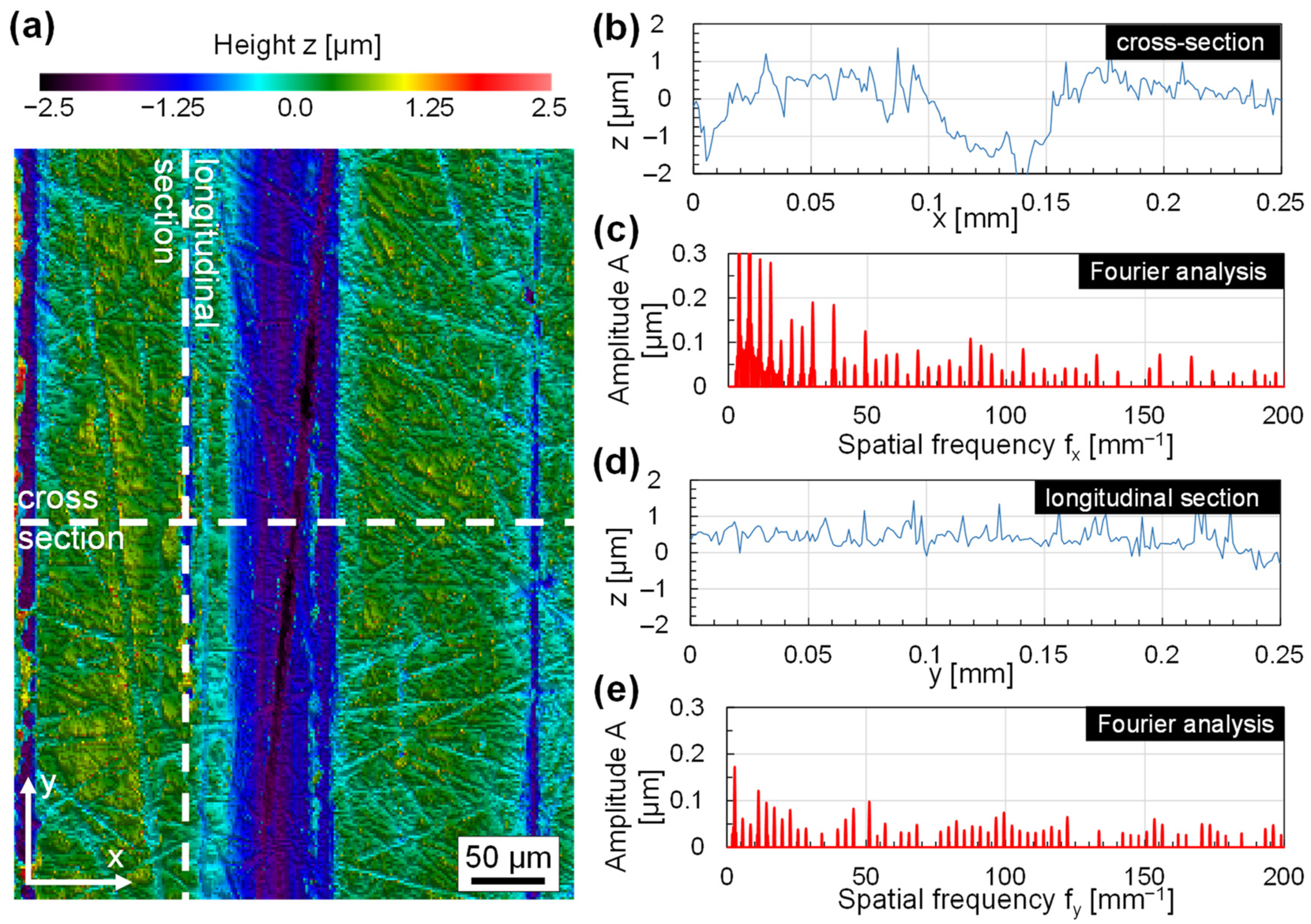 Metals 11 01445 g005
