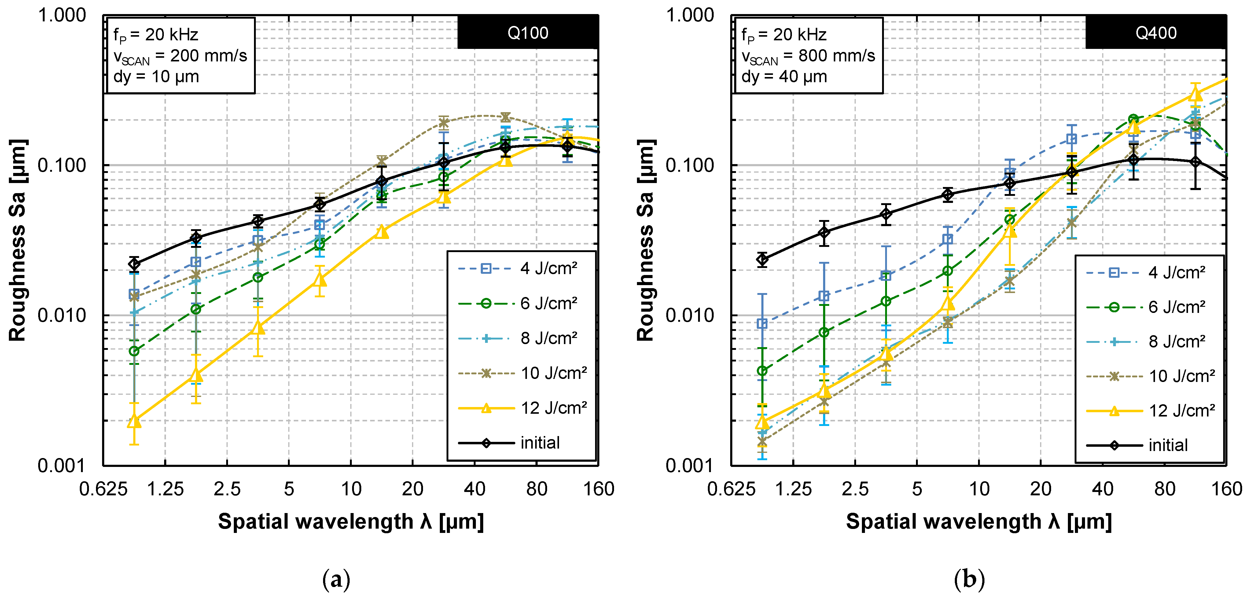 Metals 11 01445 g010