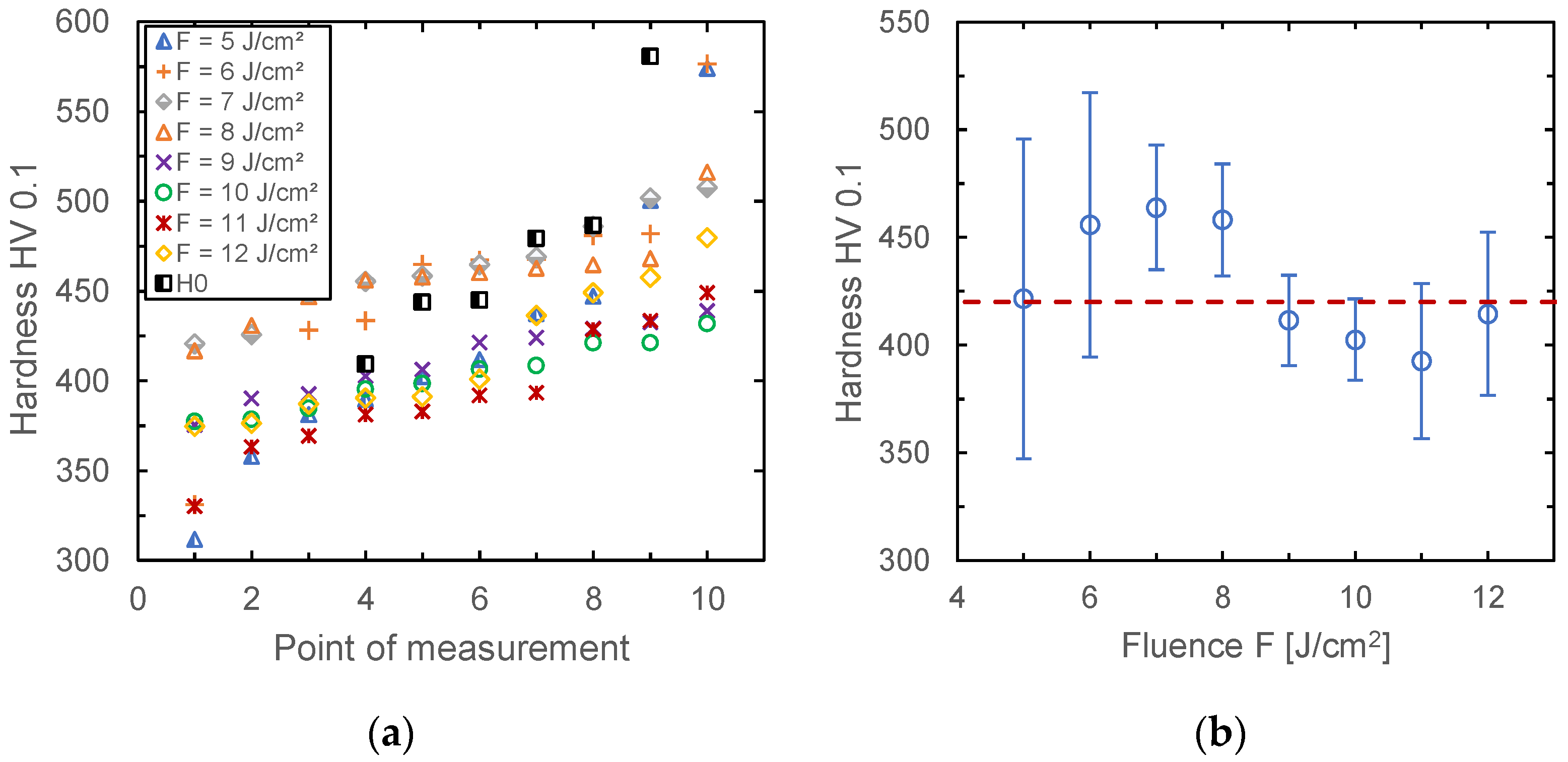 Metals 11 01445 g013