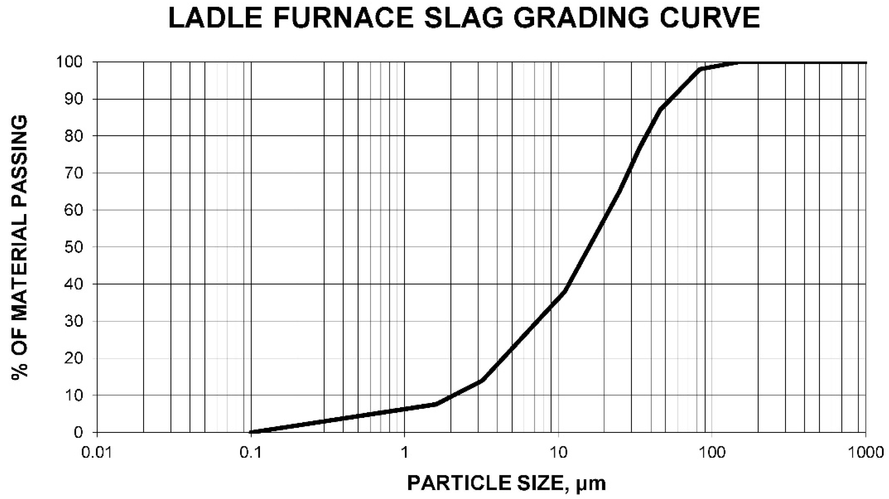 Metals 11 01447 g004