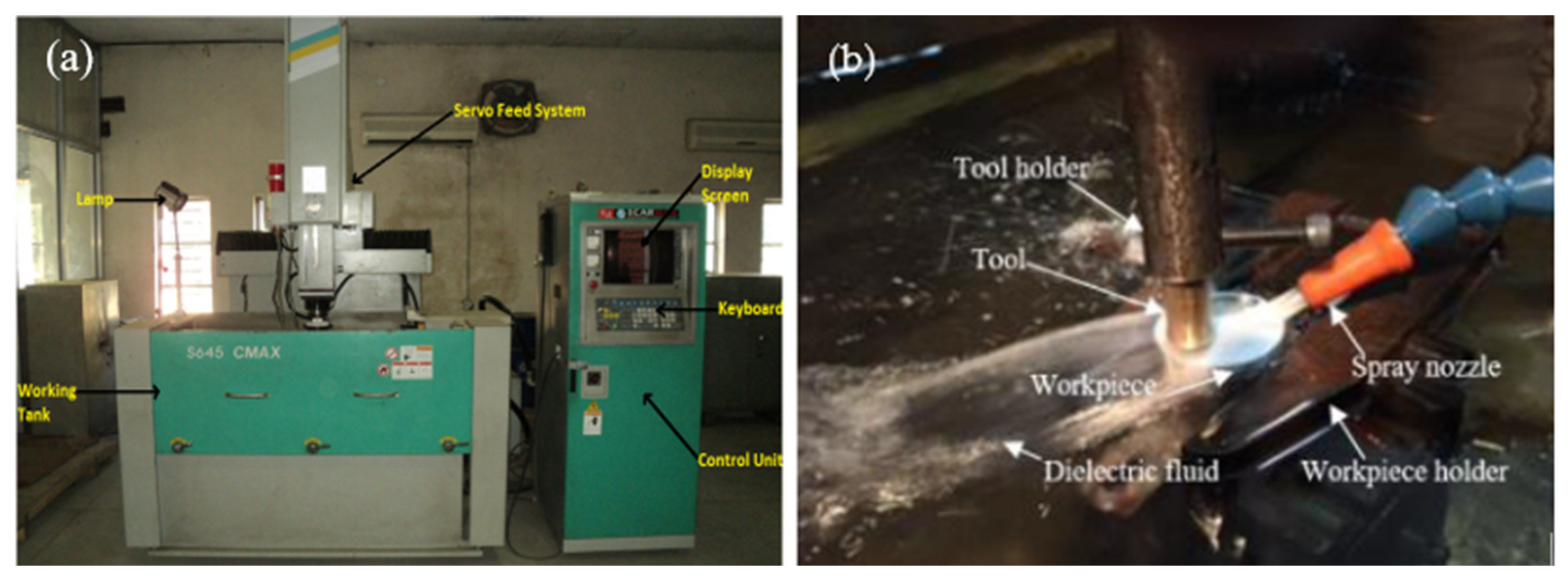 Metals 11 01449 g001