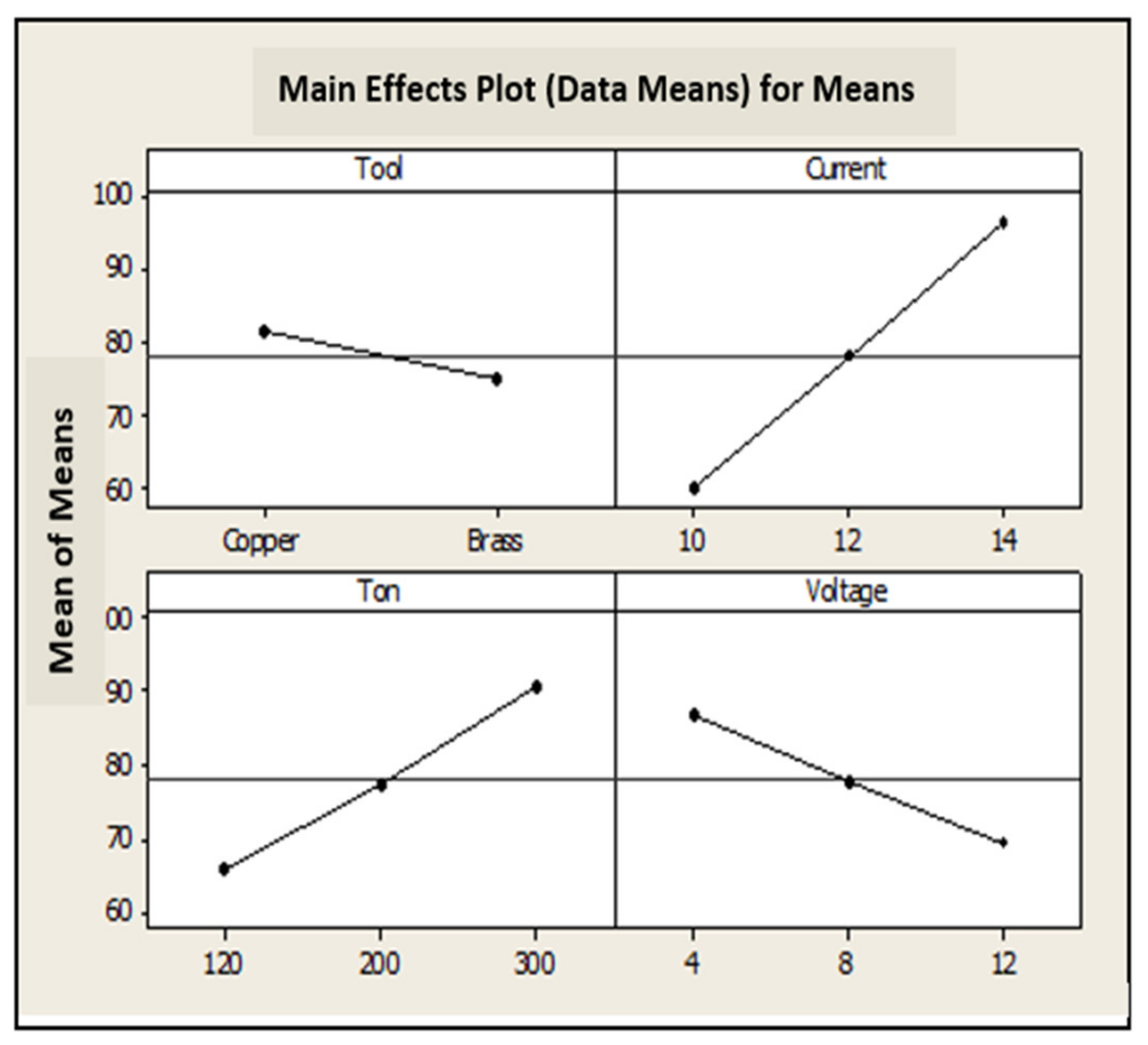 Metals 11 01449 g004