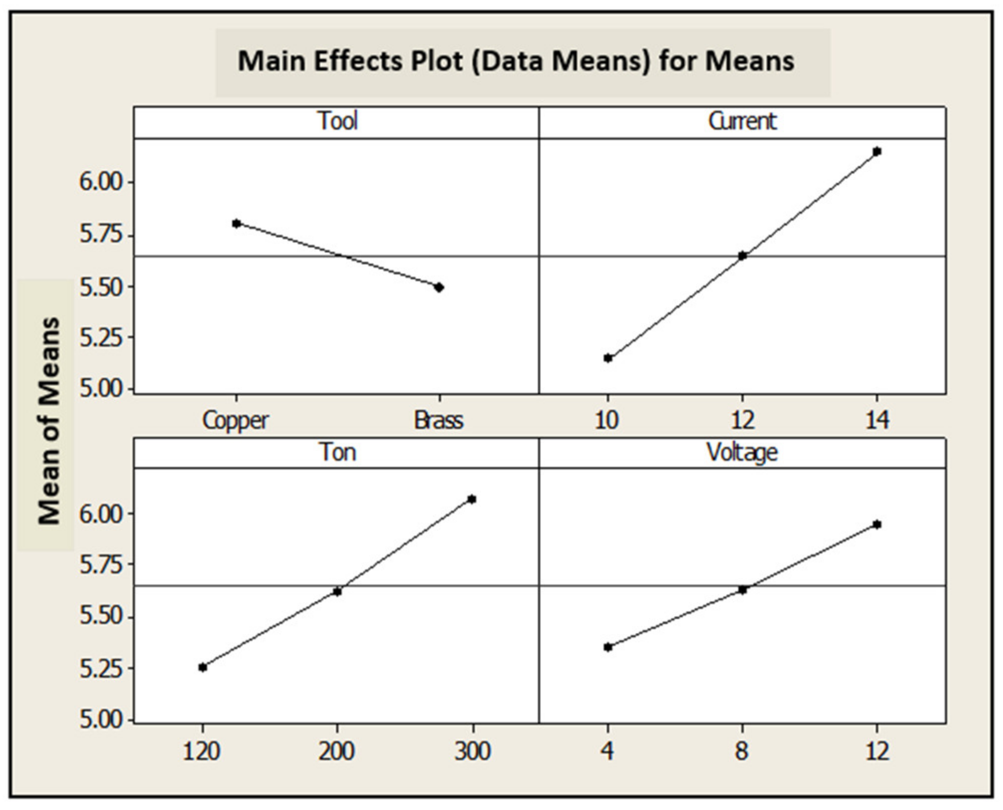 Metals 11 01449 g006