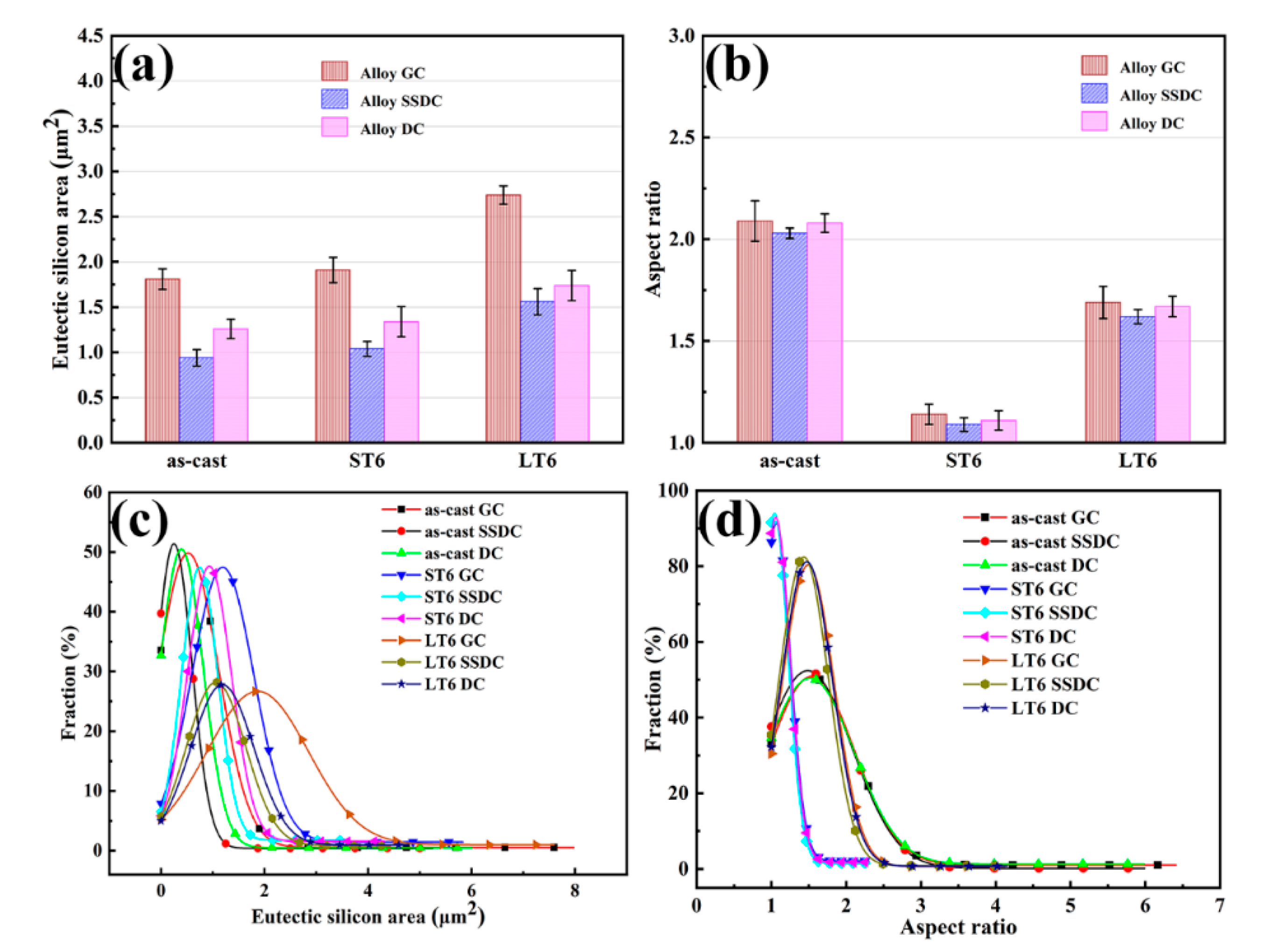 Metals 11 01450 g003 550