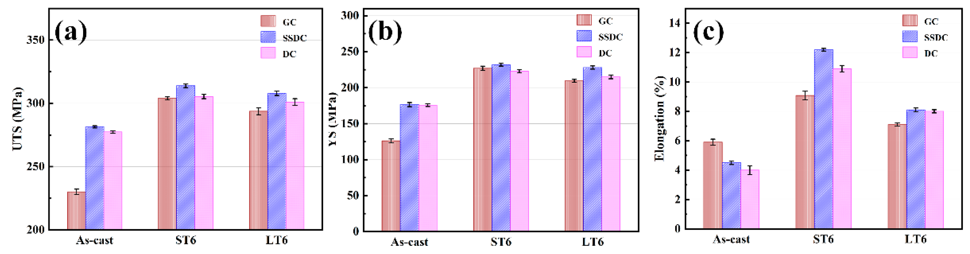 Metals 11 01450 g004 550