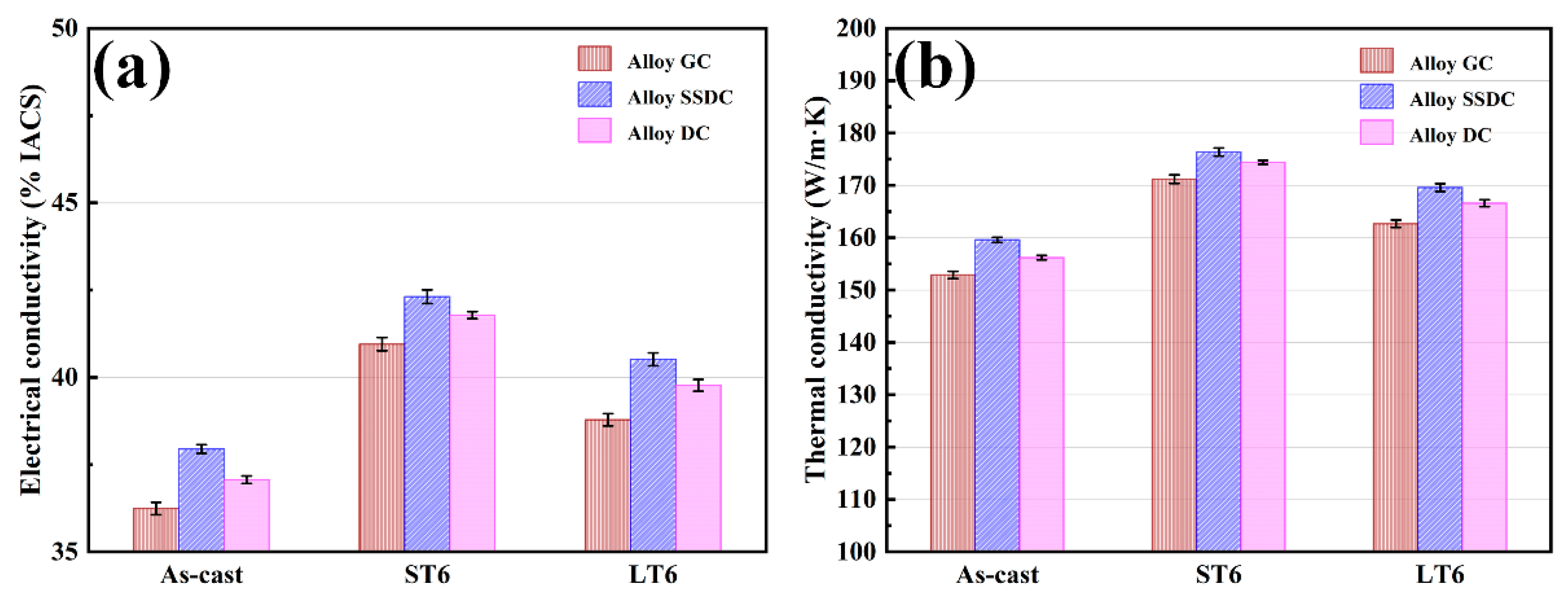 Metals 11 01450 g006 550