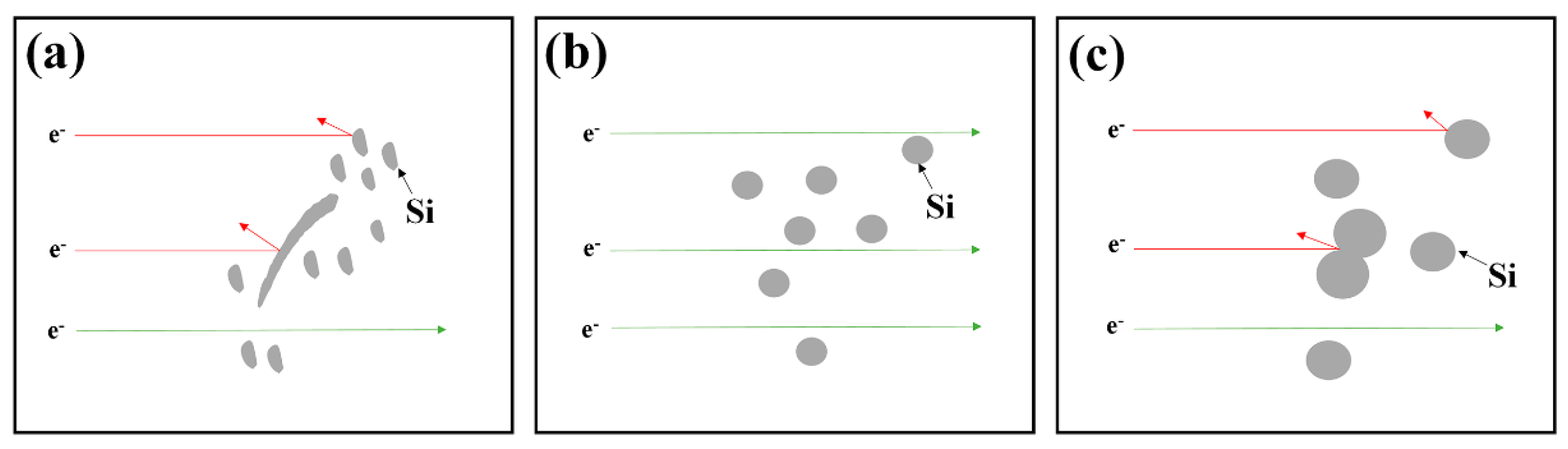 Metals 11 01450 g007 550