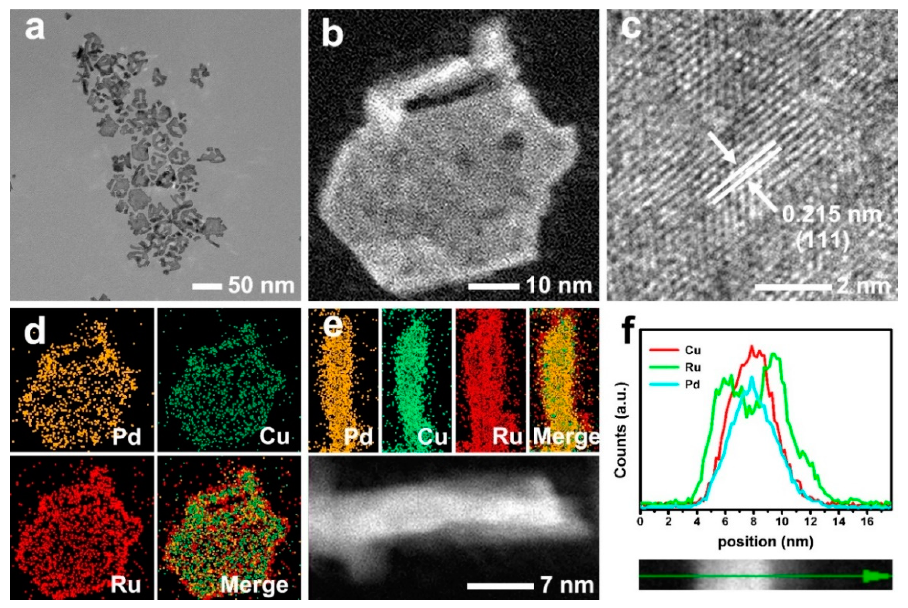 Metals 11 01451 g001 550