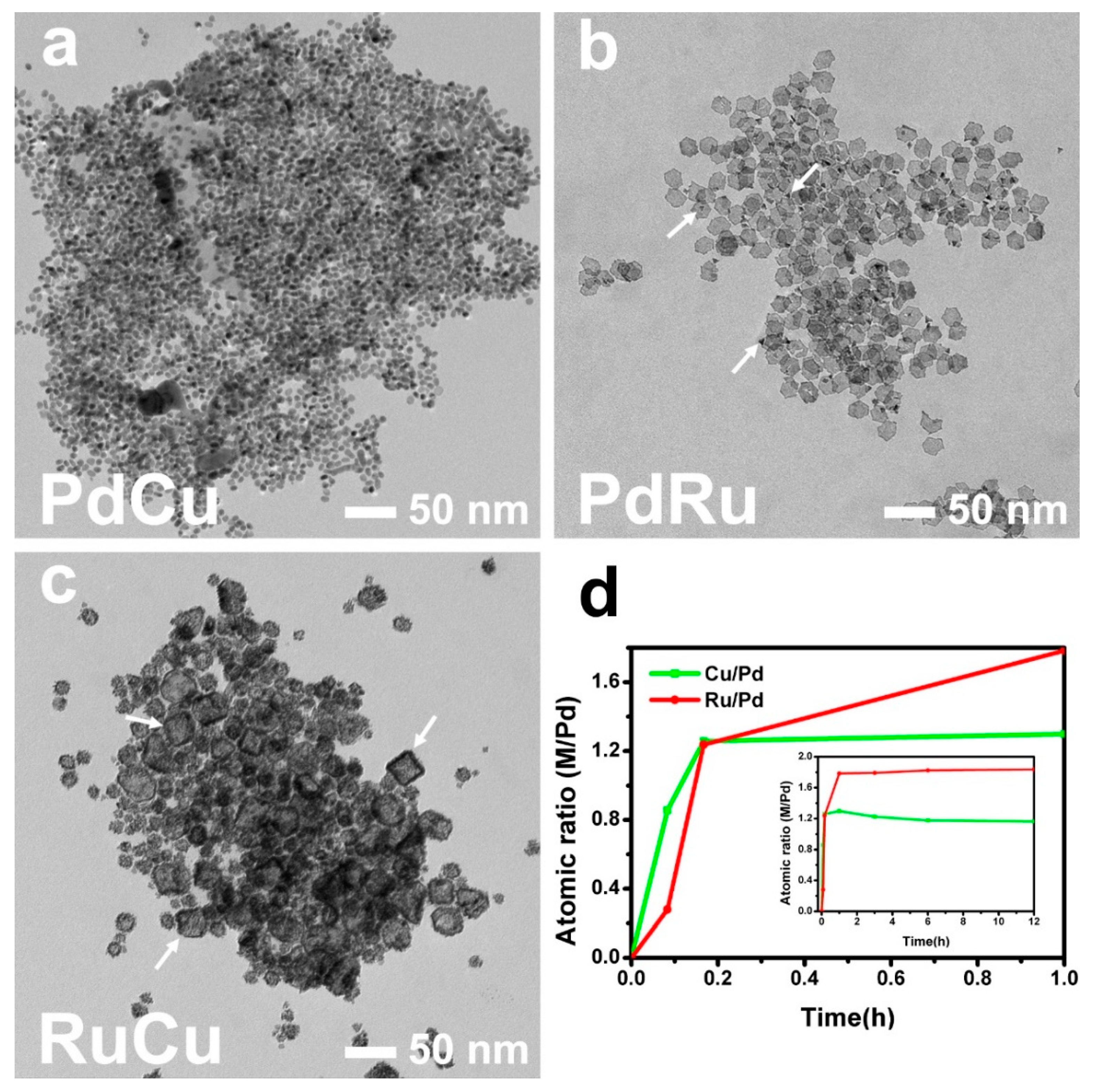 Metals 11 01451 g006 550